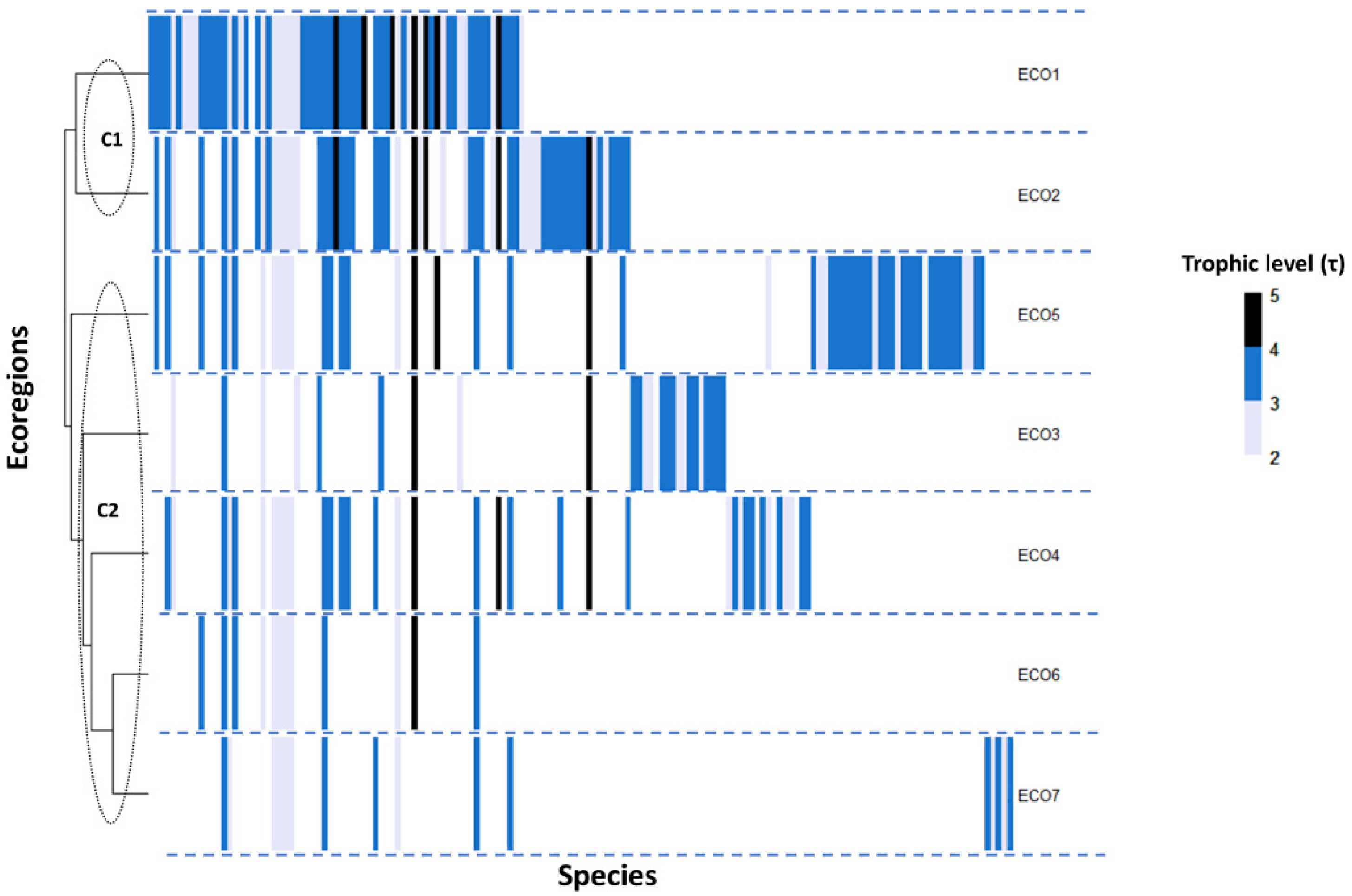 Water 14 01112 g001 550