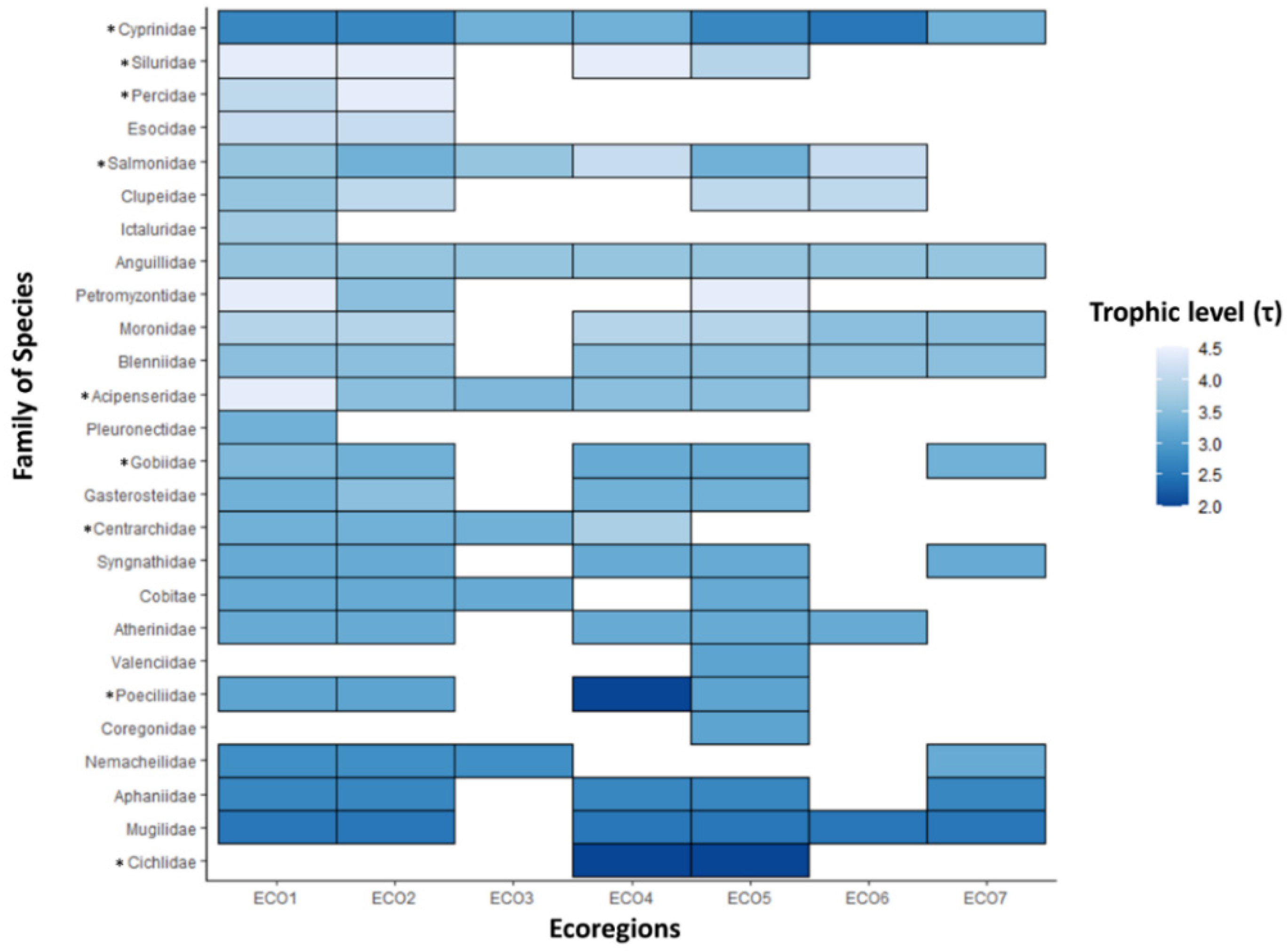 Water 14 01112 g002 550