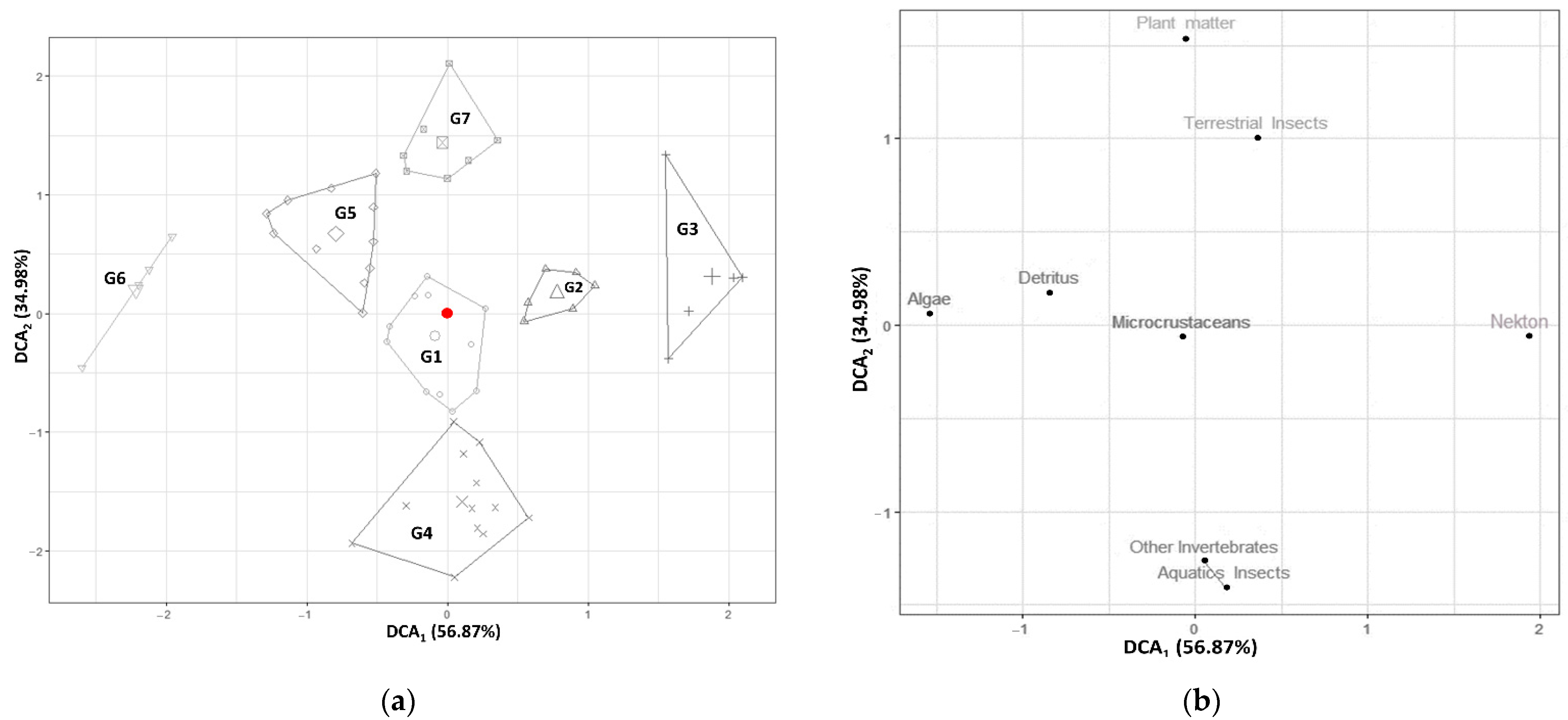 Water 14 01112 g003 550