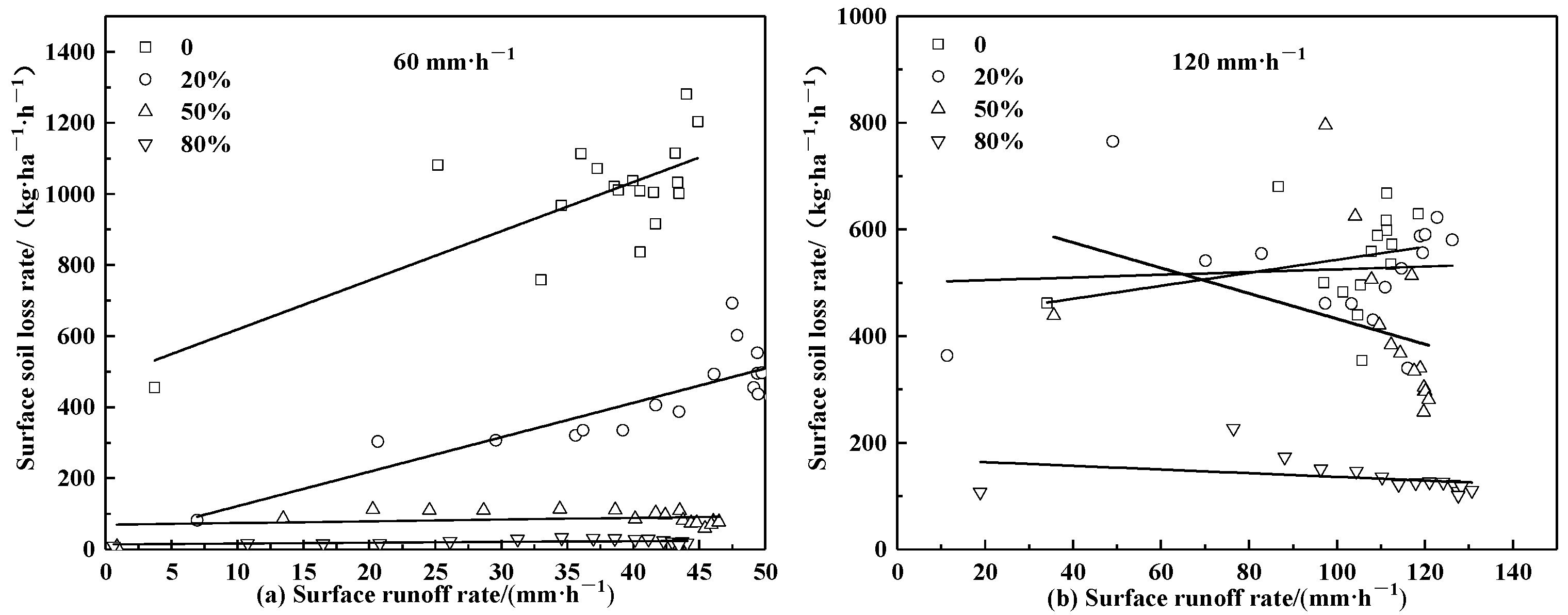 Water 14 01119 g006 550