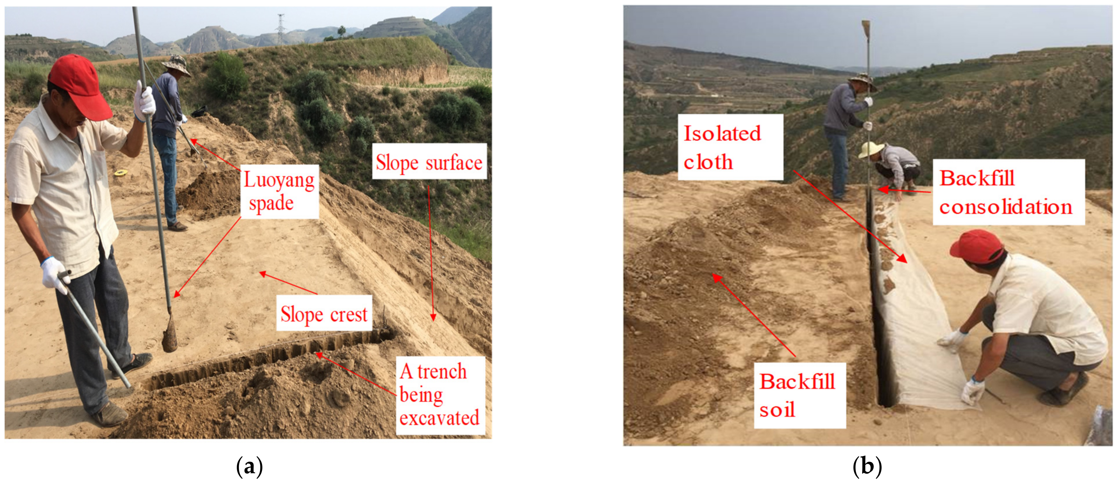 Water 14 01123 g003a 550