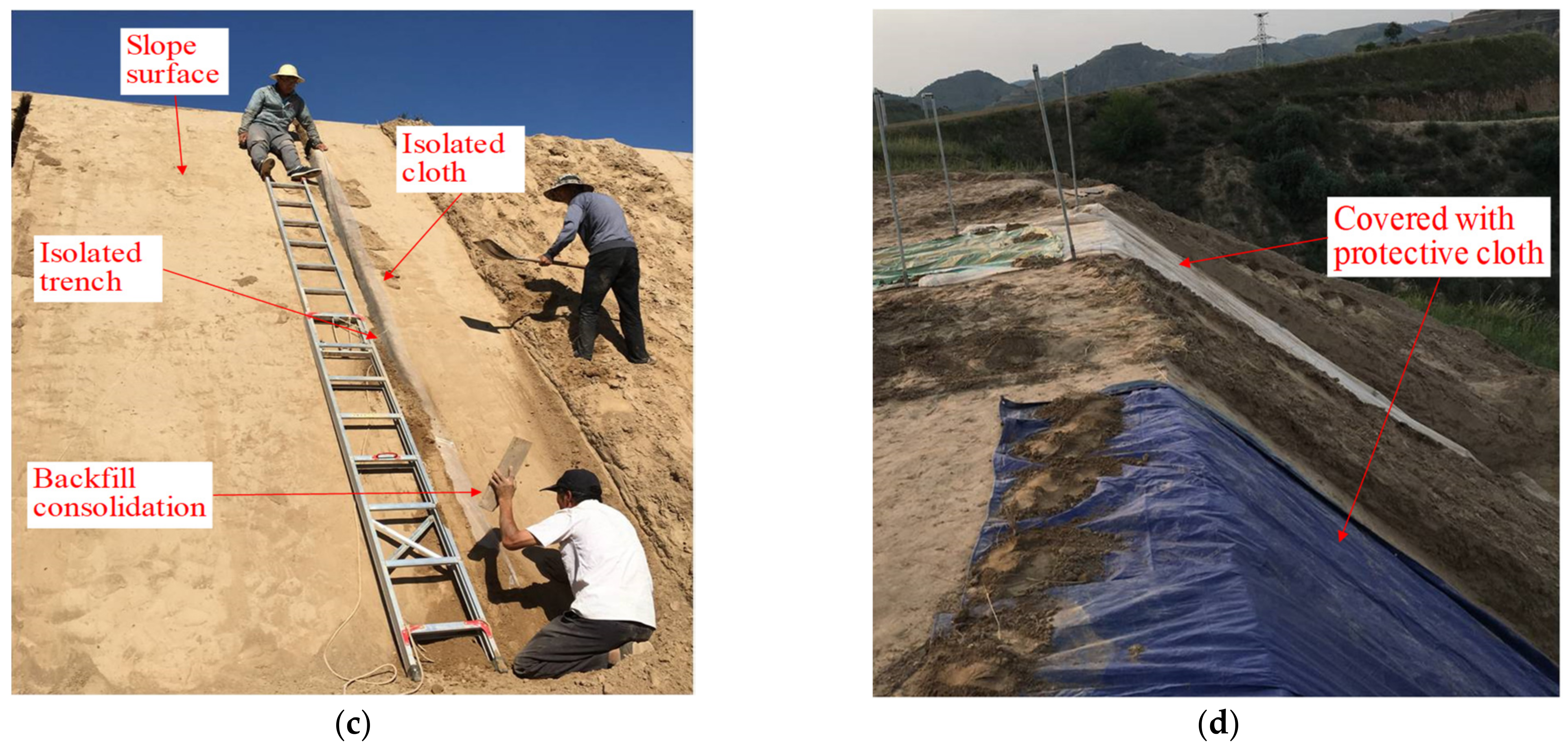 Water 14 01123 g003b 550