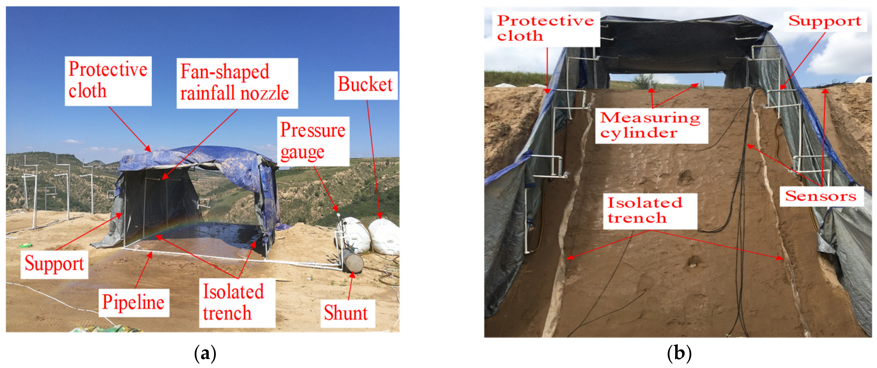 Water 14 01123 g005 550