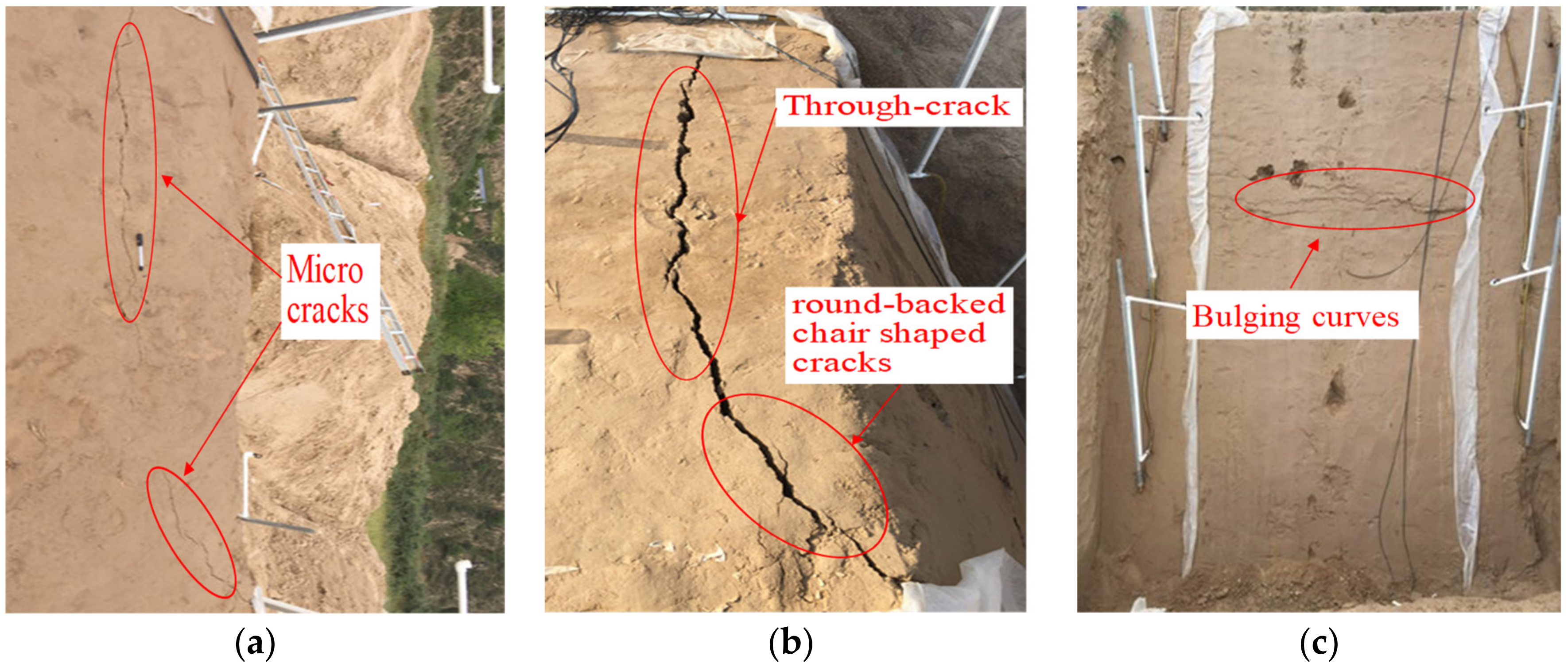 Water 14 01123 g006 550