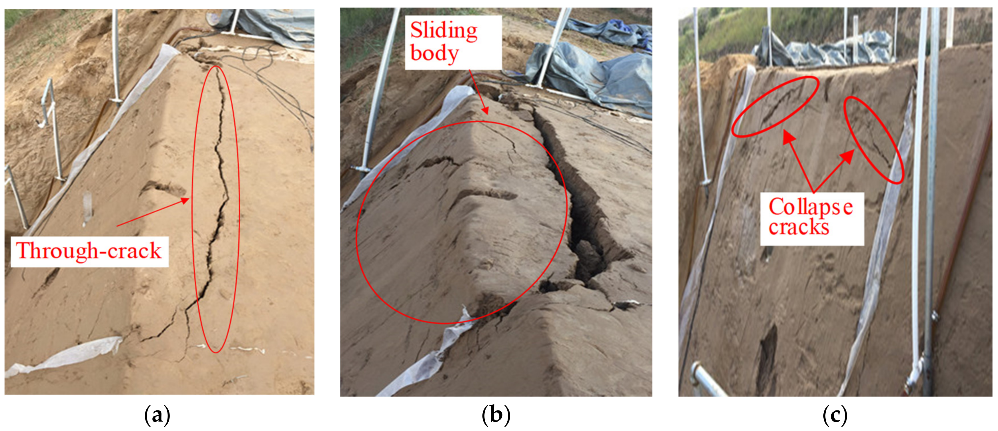 Water 14 01123 g007 550