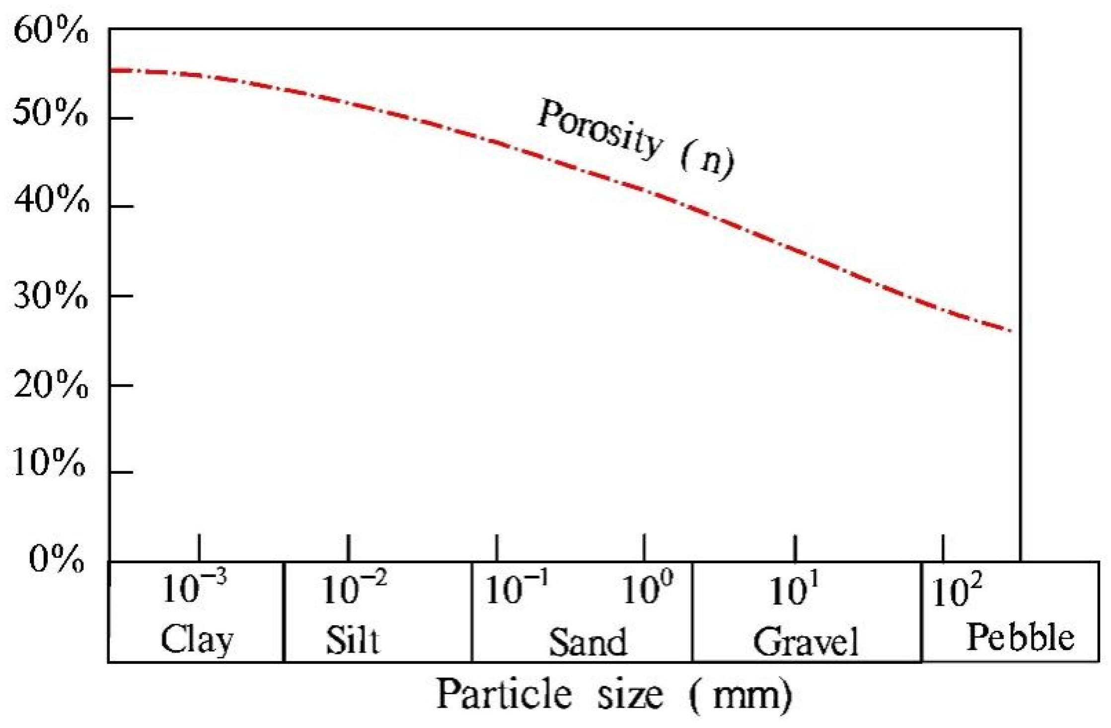 Water 14 01134 g013 550
