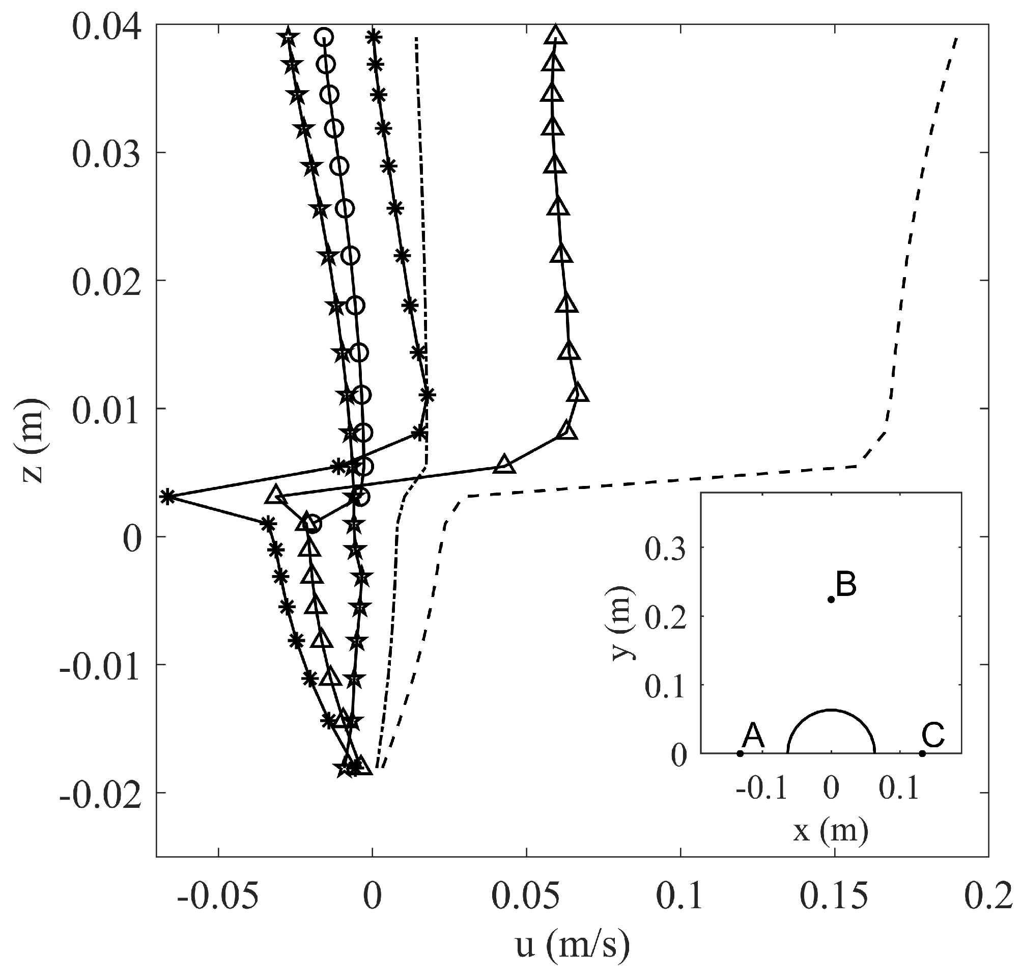 Water 14 01135 g012 Water 14 01135 g012