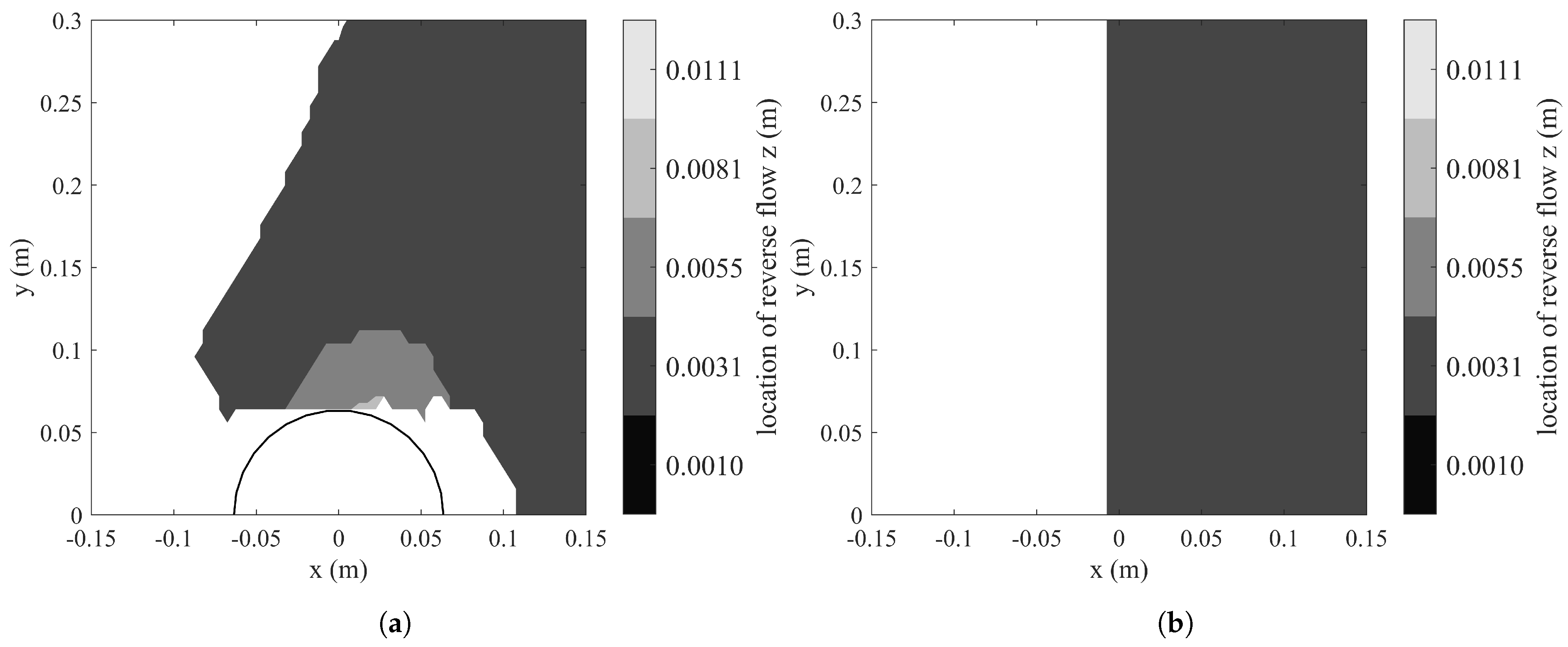 Water 14 01135 g014 Water 14 01135 g014