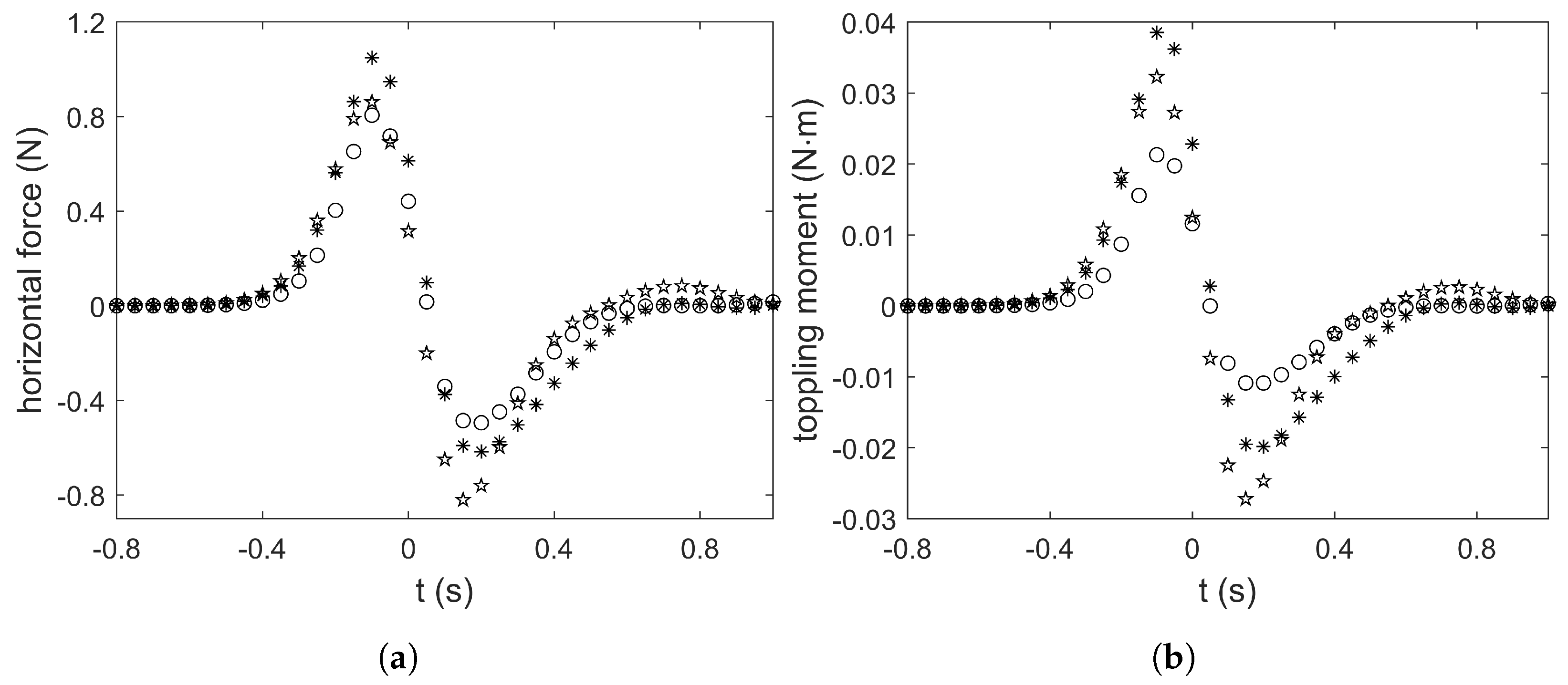 Water 14 01135 g016 Water 14 01135 g016