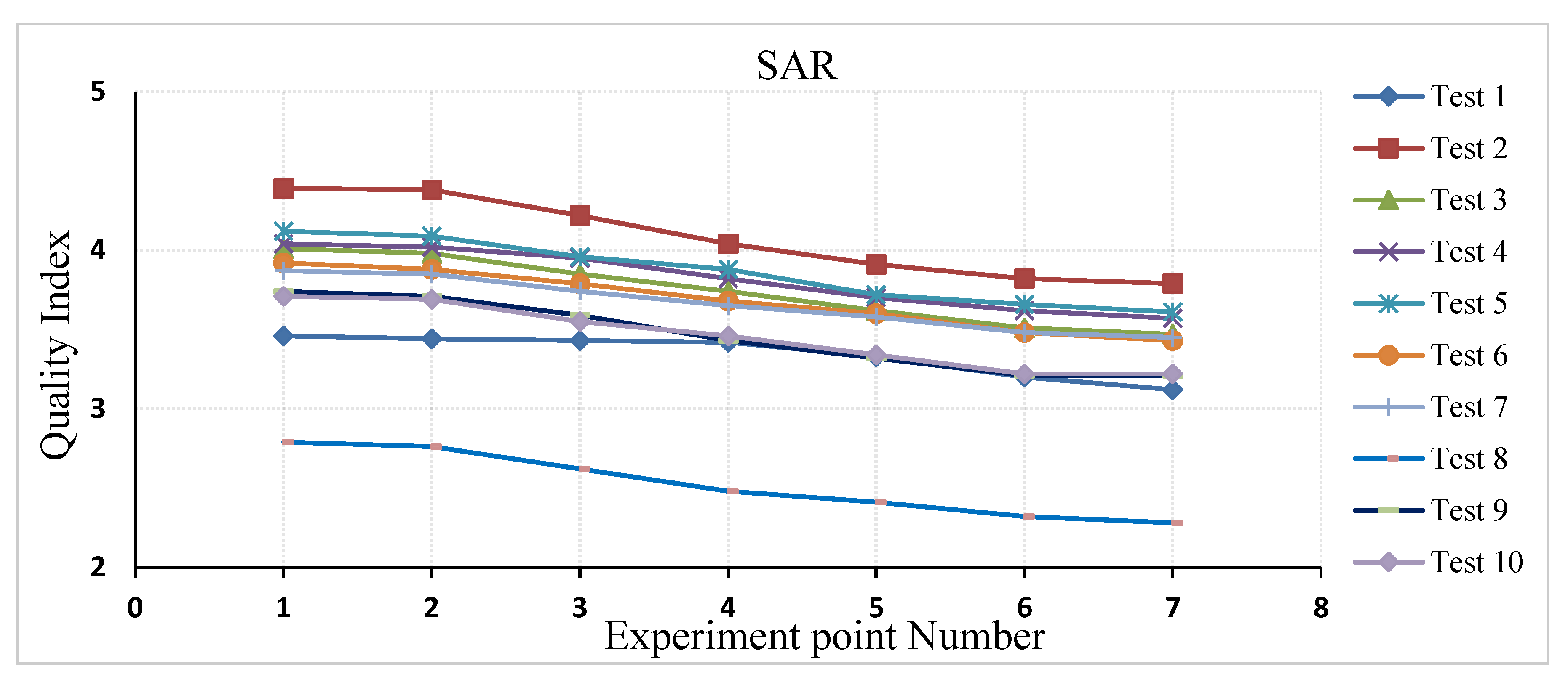 Water 14 01137 g005 550
