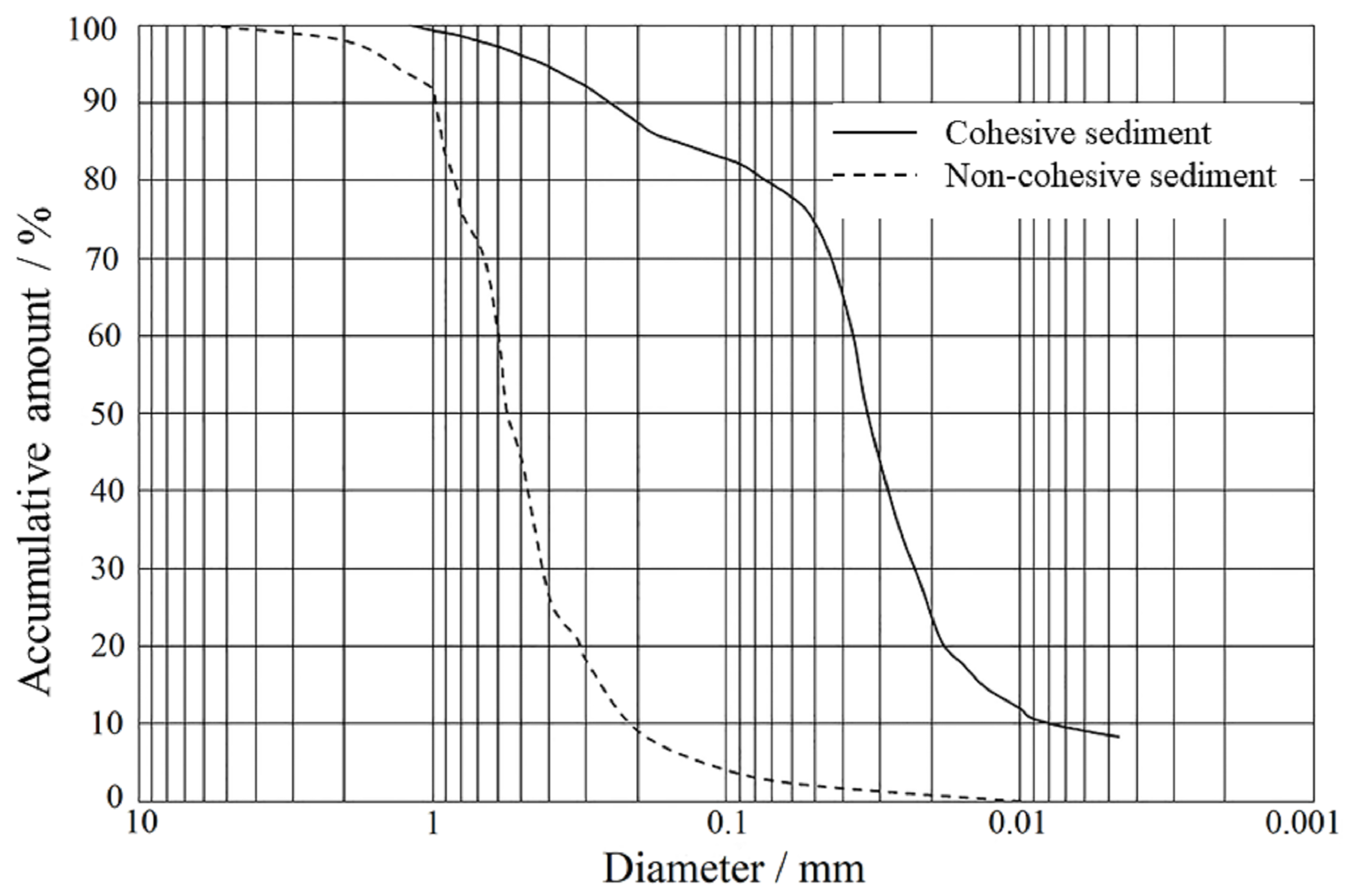 Water 14 01147 g002 550