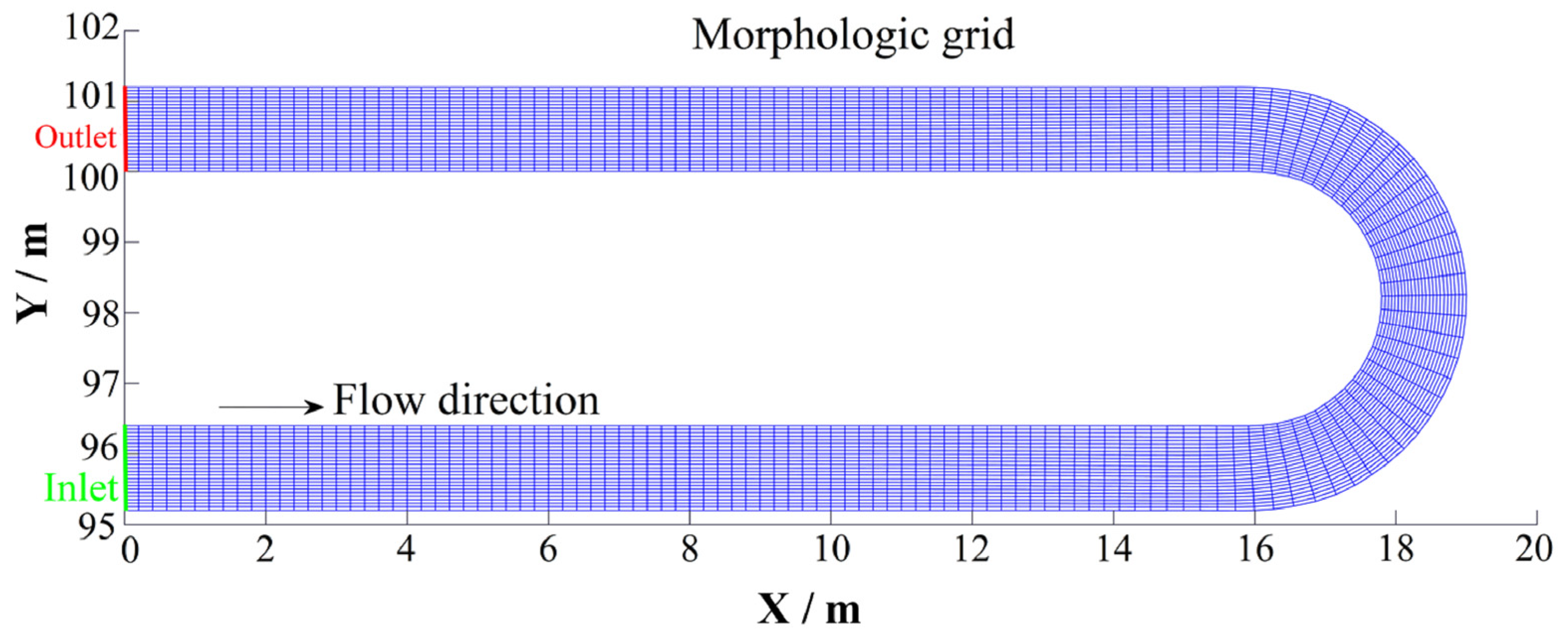 Water 14 01147 g003 550