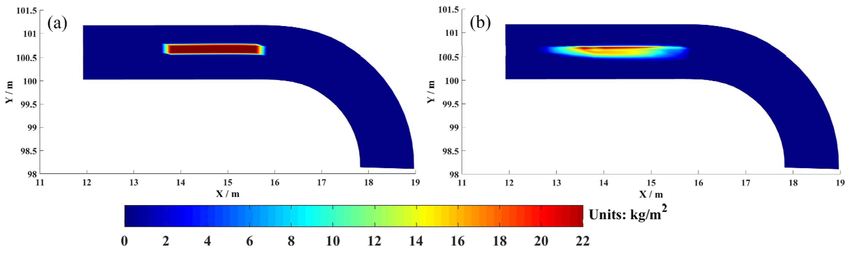 Water 14 01147 g011 550