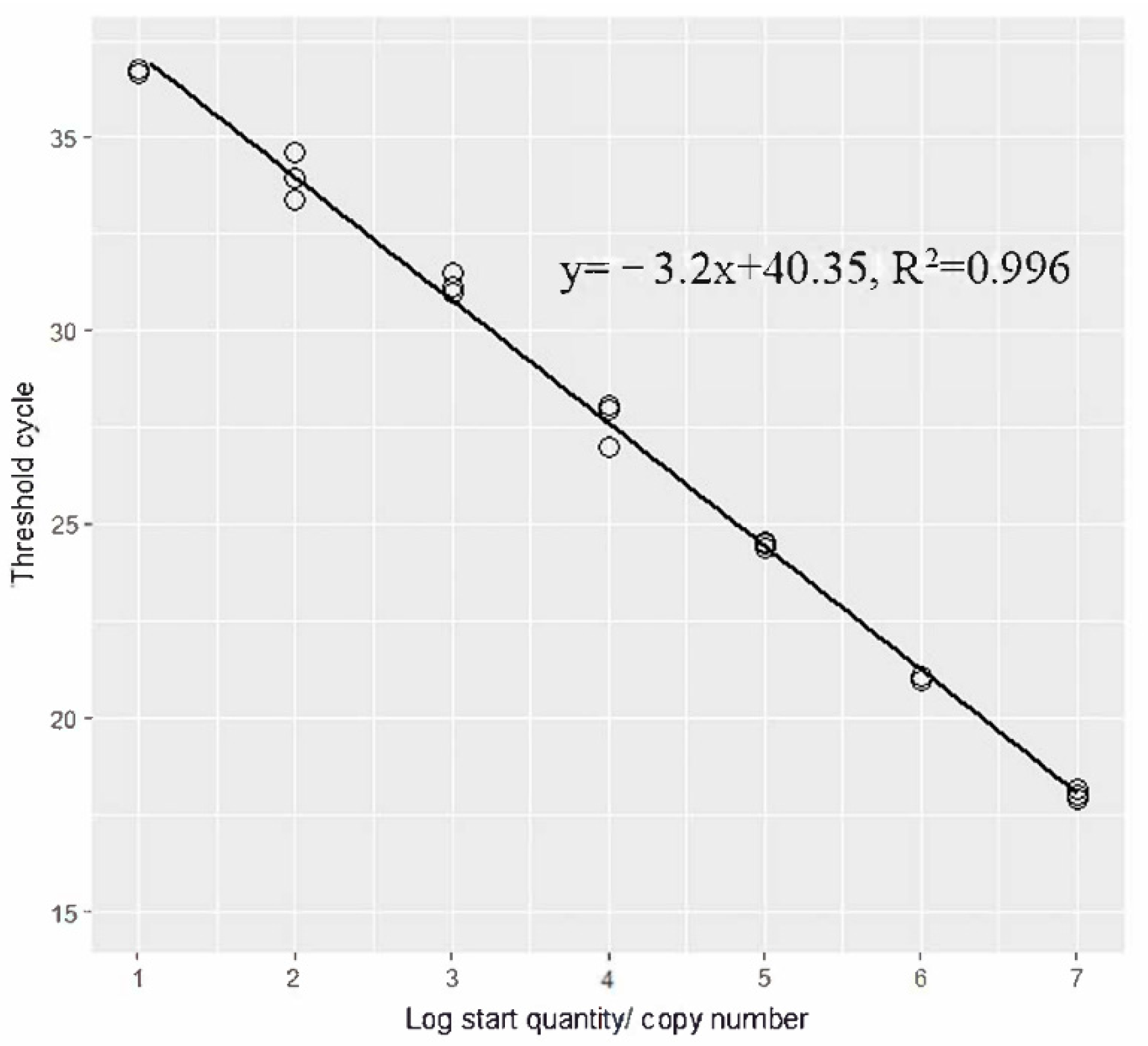 Water 14 01155 g003 550