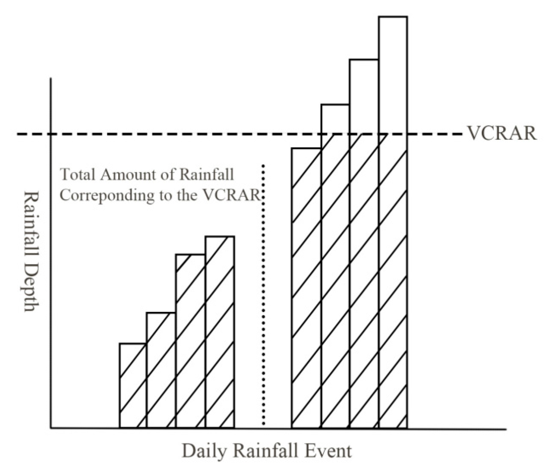 Water 14 01156 g003 550