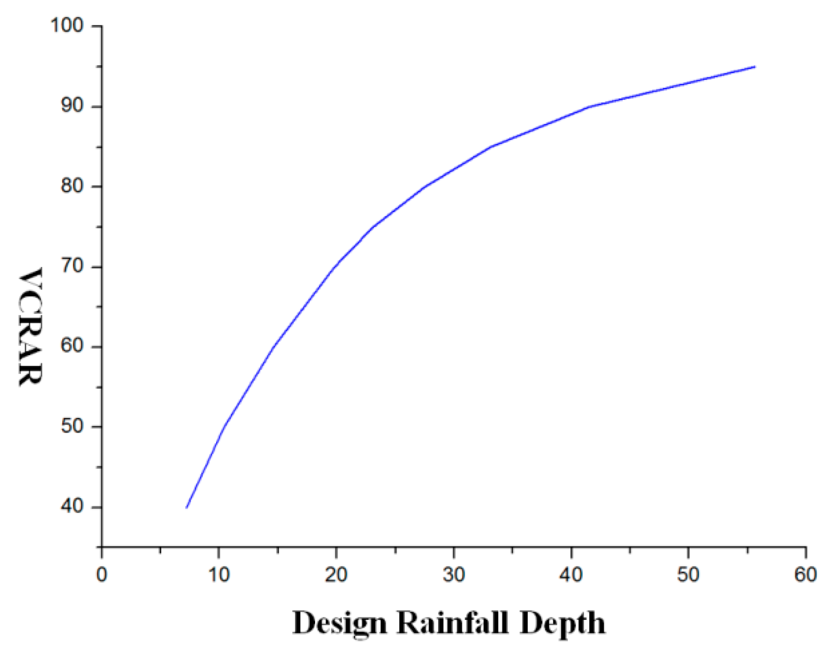 Water 14 01156 g006 550