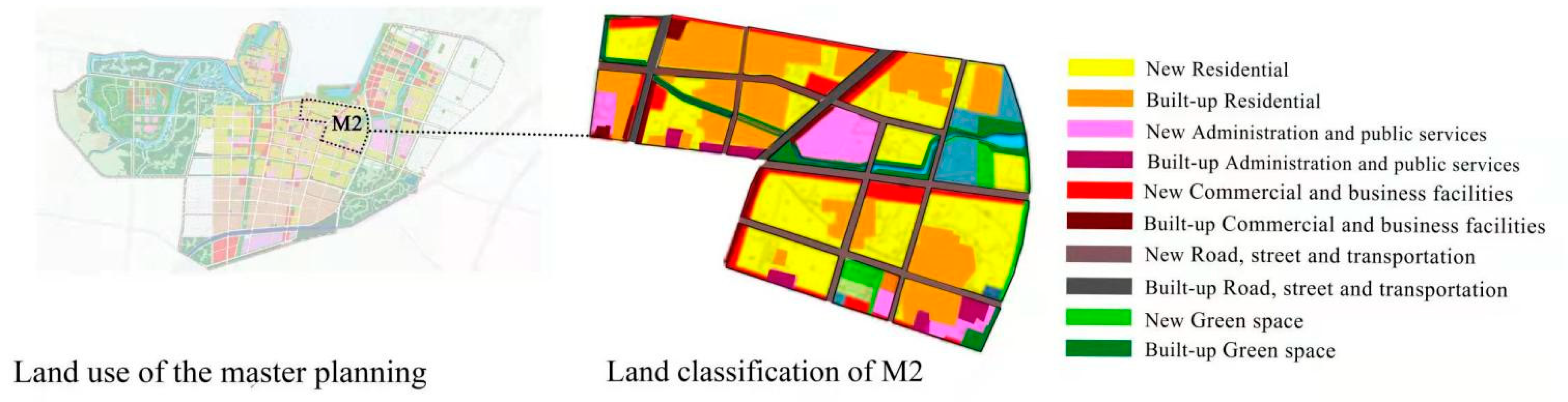 Water 14 01156 g008 550