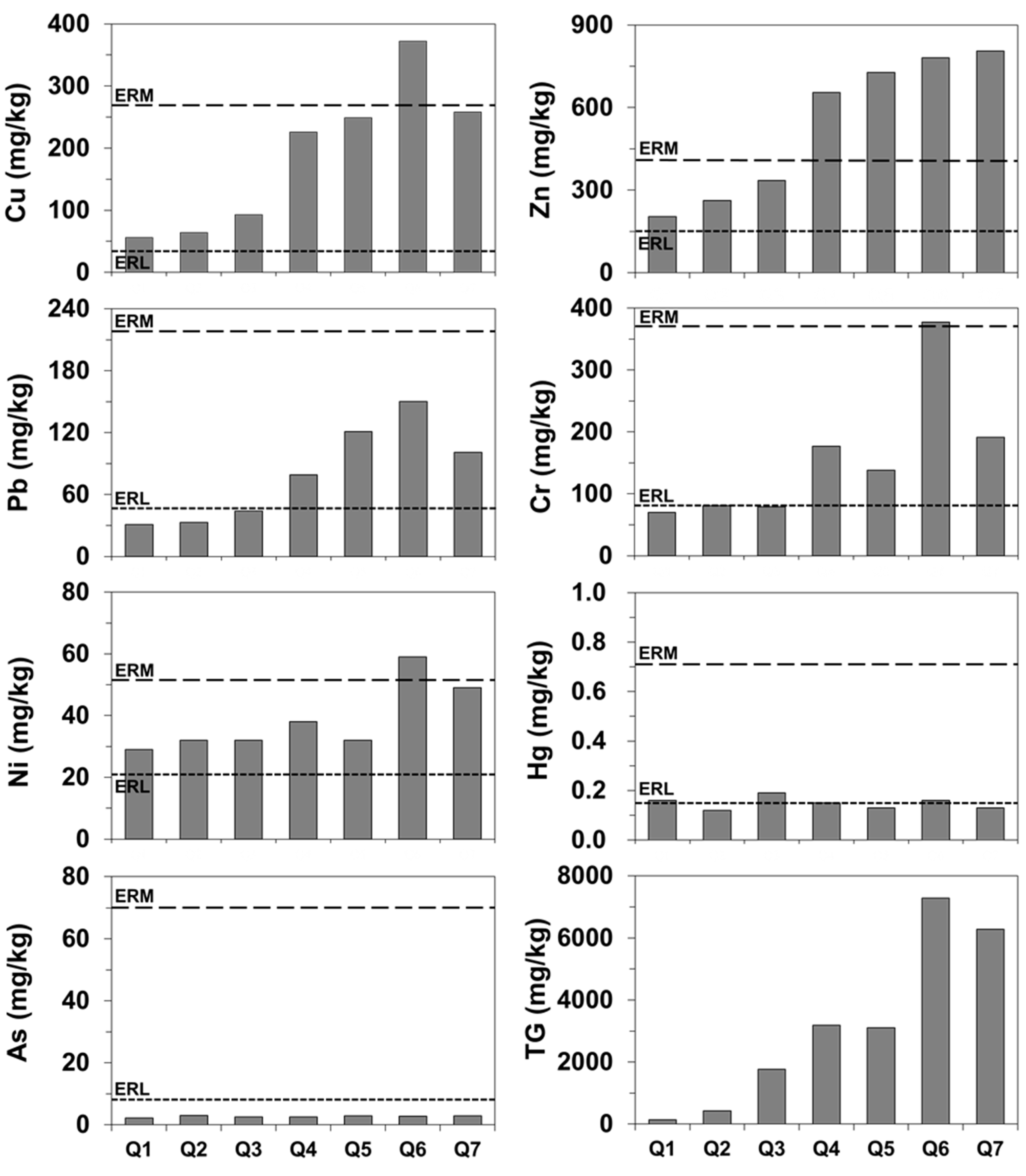 Water 14 01174 g002 550