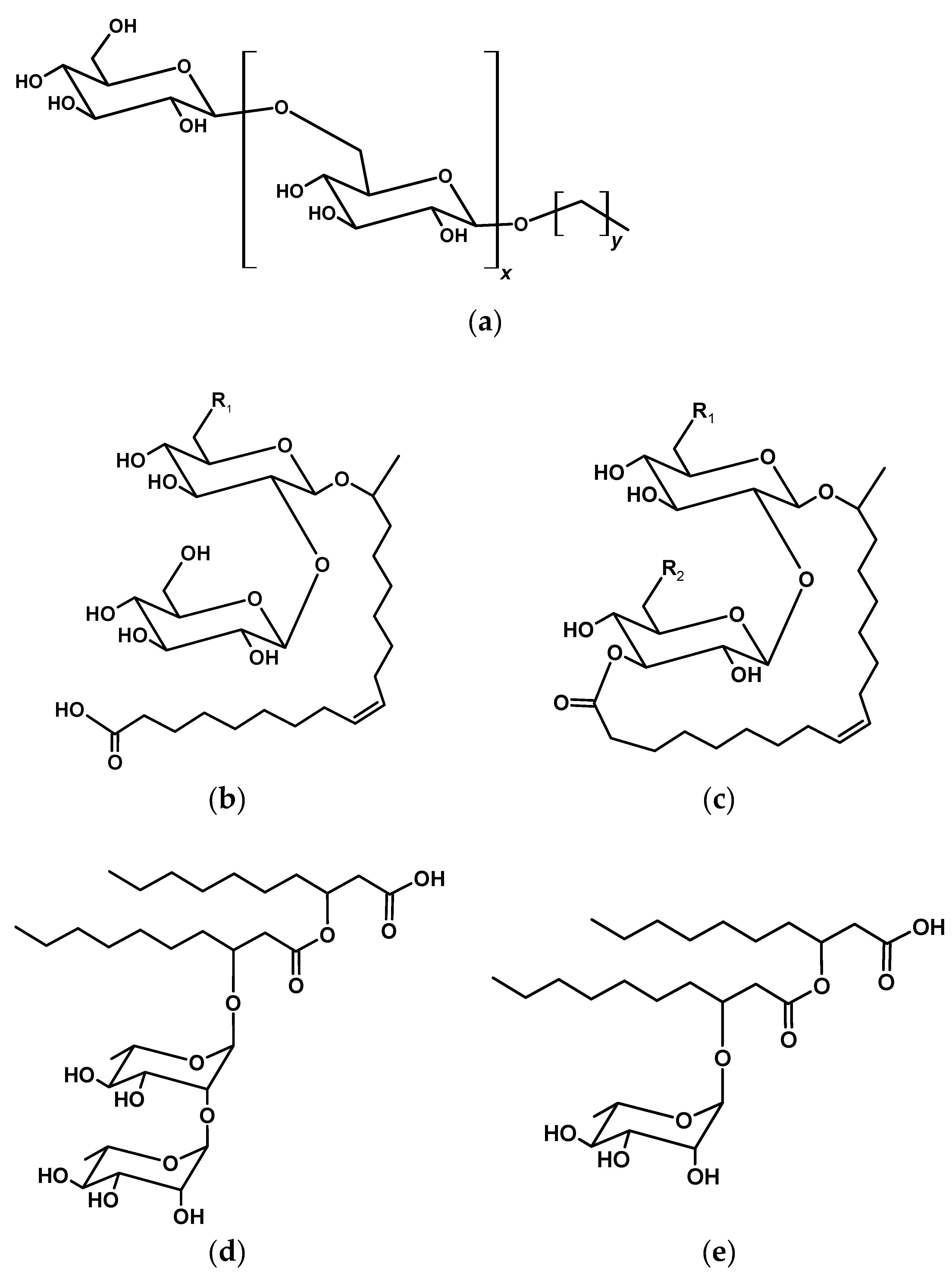 Water 14 01182 g001 550