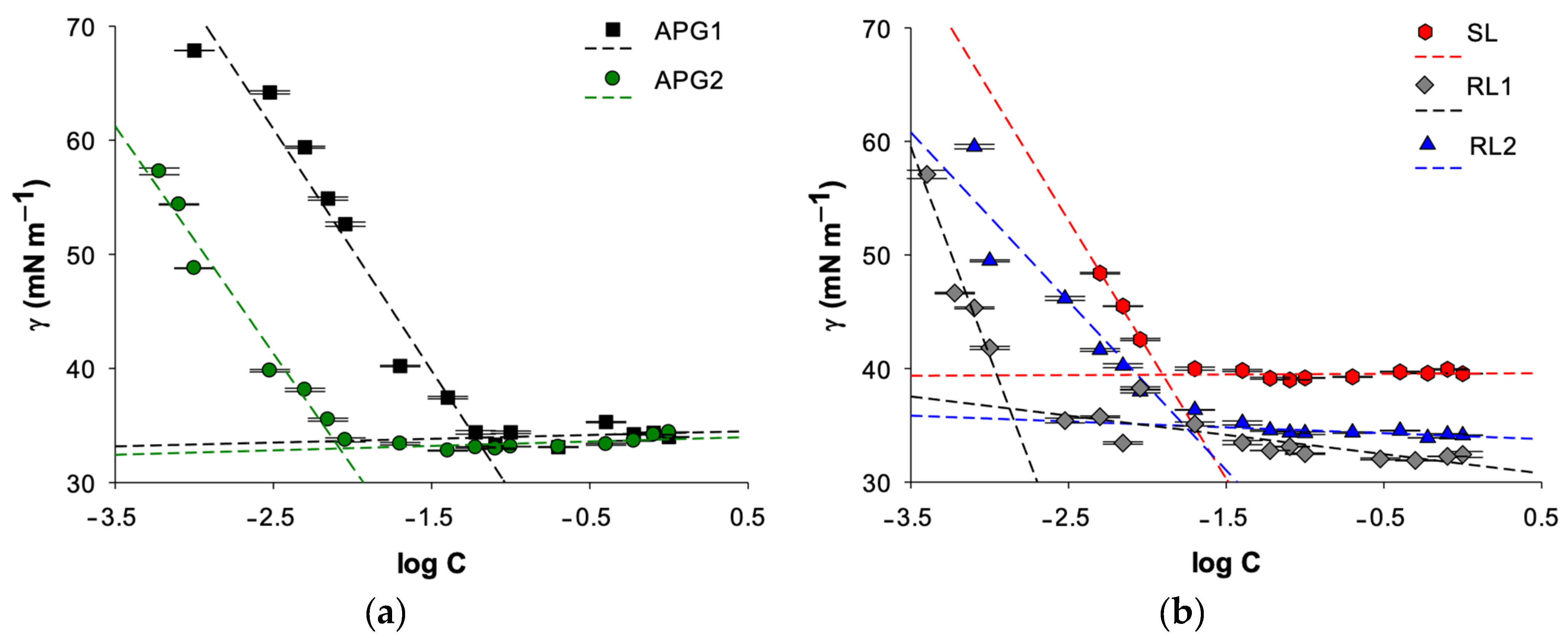 Water 14 01182 g002 550