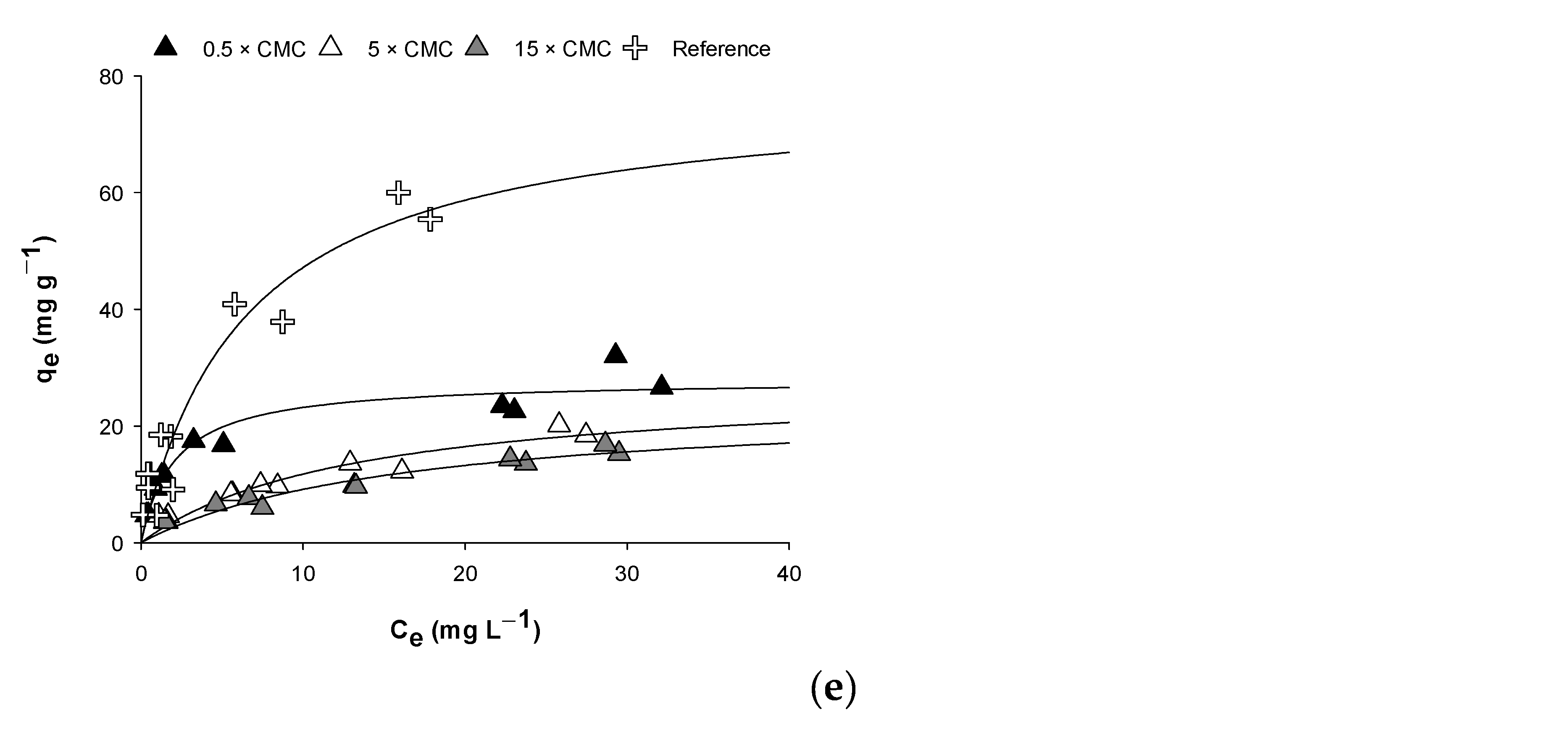 Water 14 01182 g003b 550