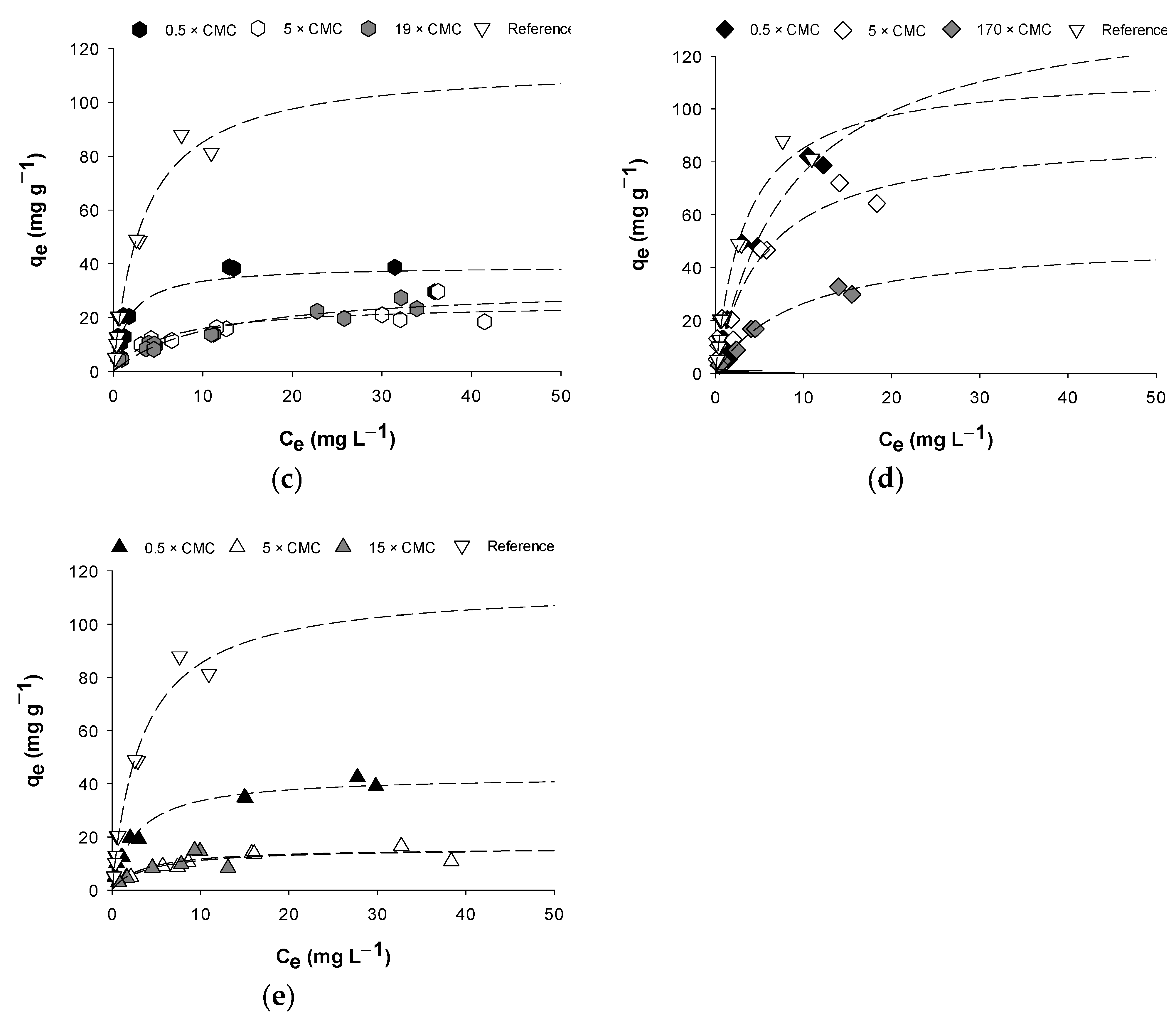 Water 14 01182 g004b 550