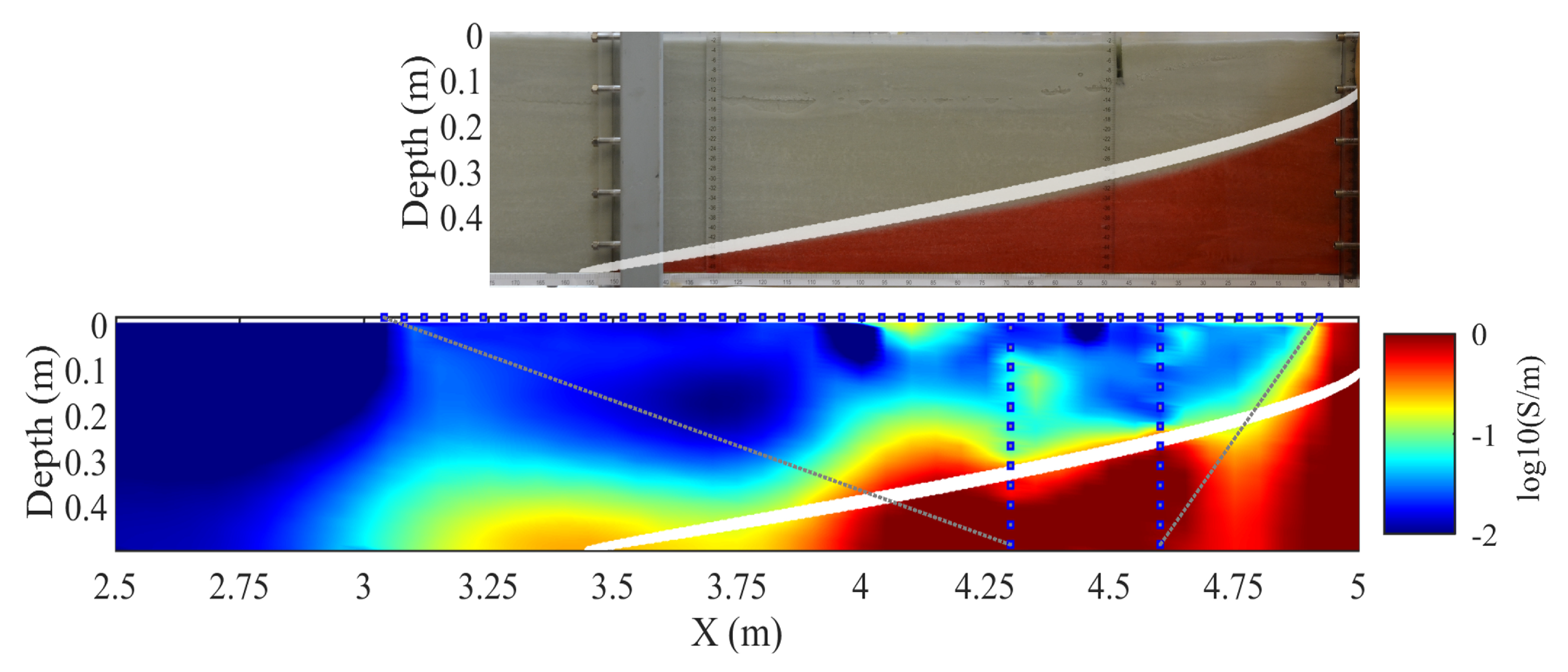 Water 14 01183 g004 550