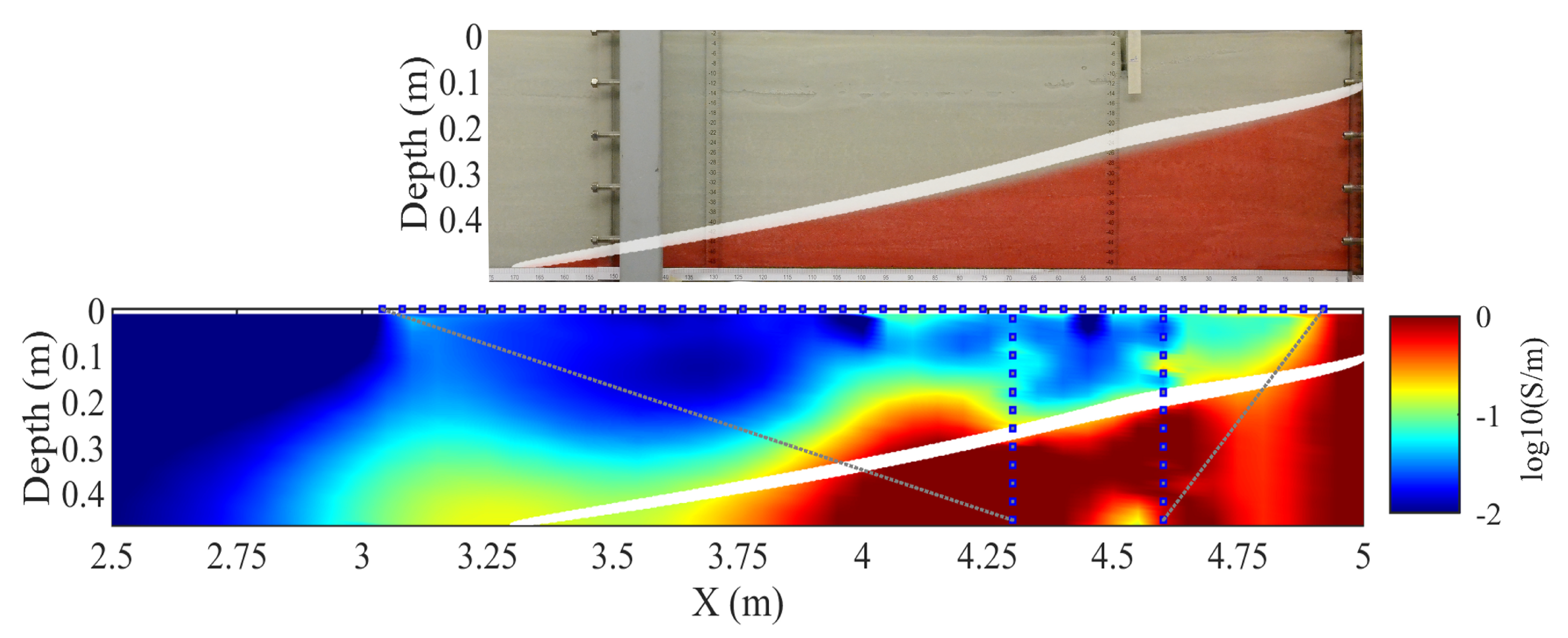 Water 14 01183 g006 550