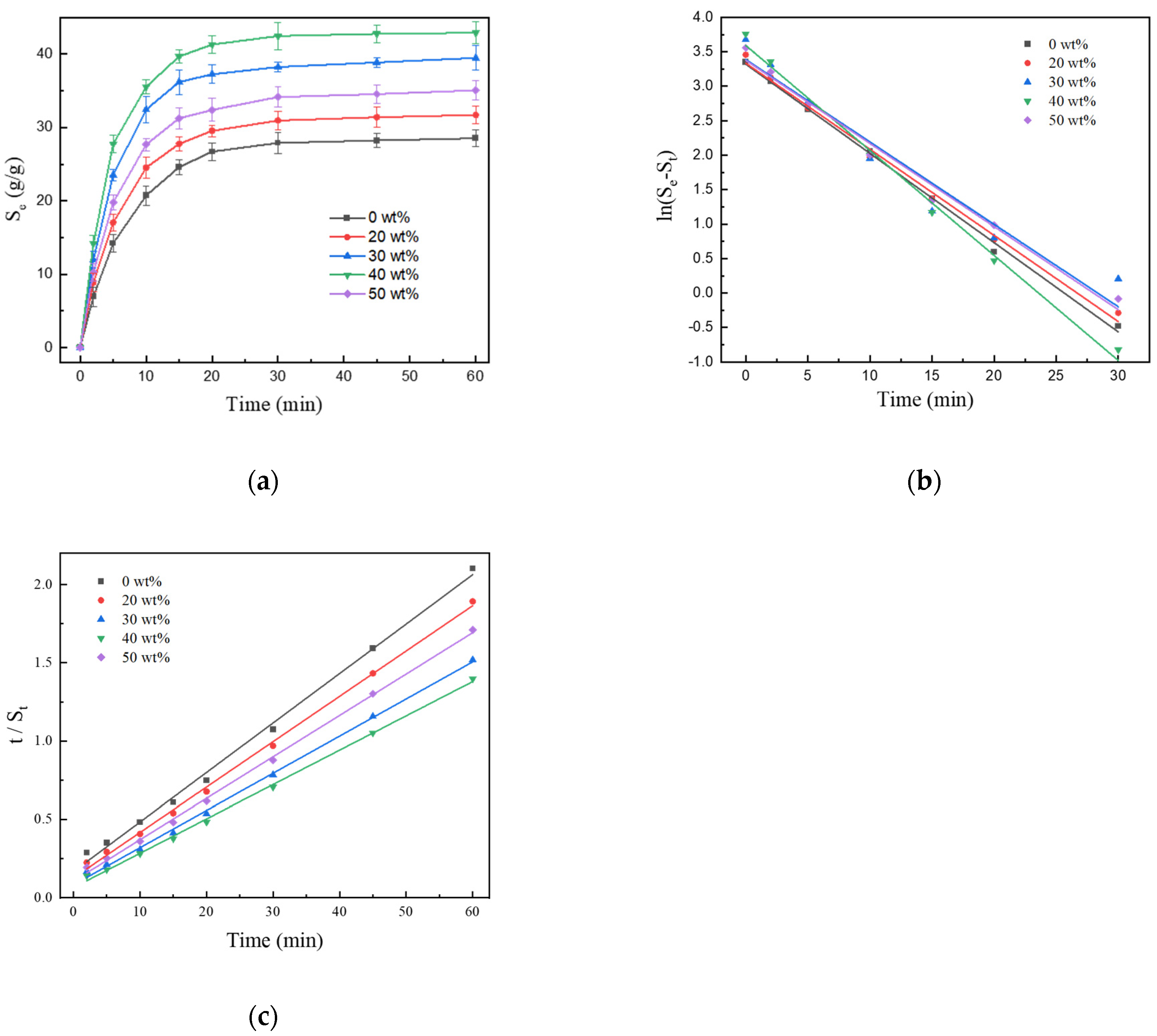 Water 14 01190 g008 550