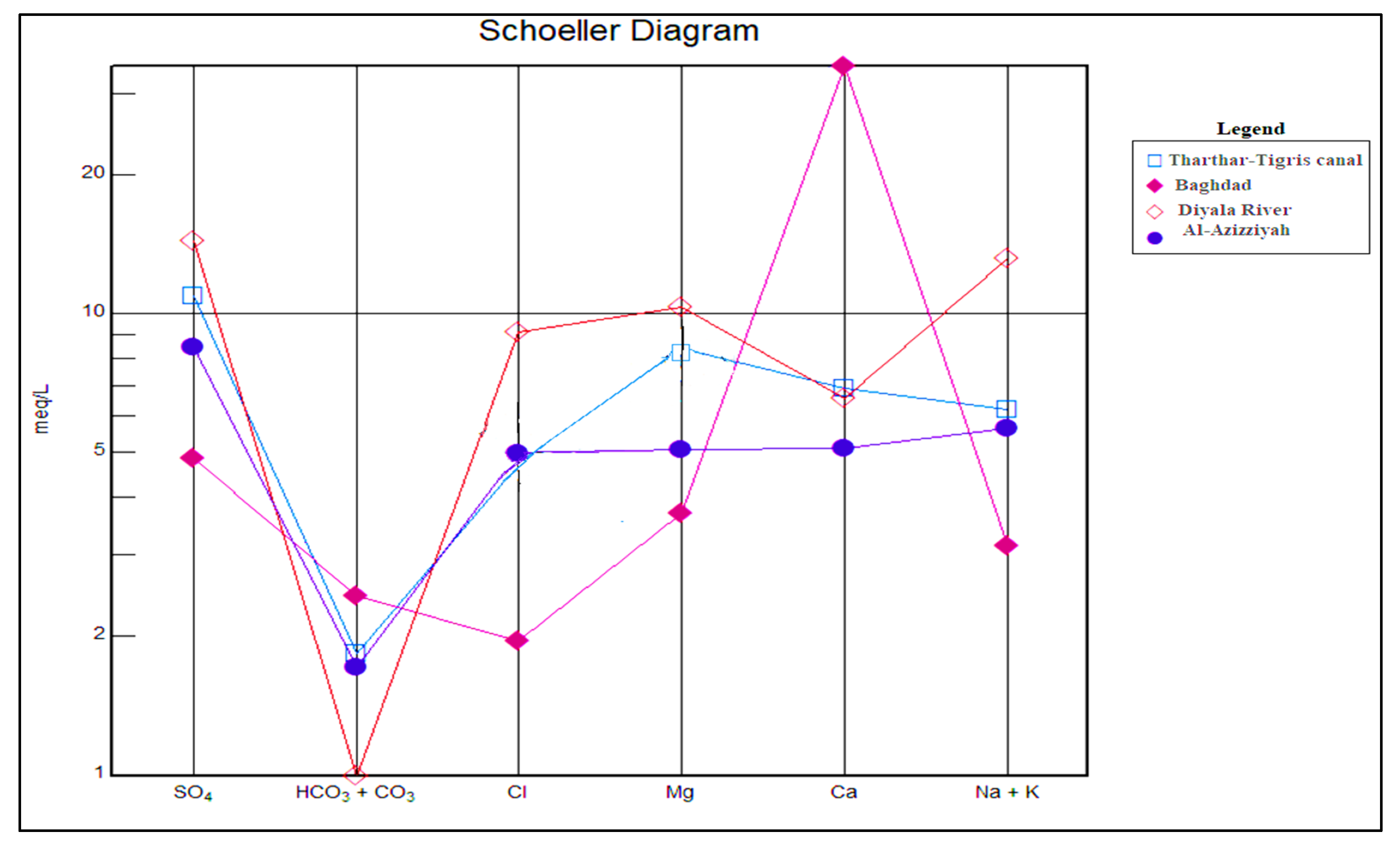 Water 14 01194 g007 550