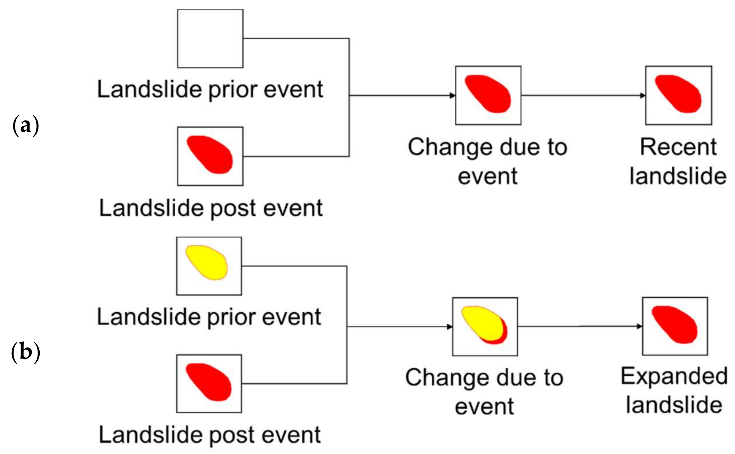 Water 14 01196 g002 550