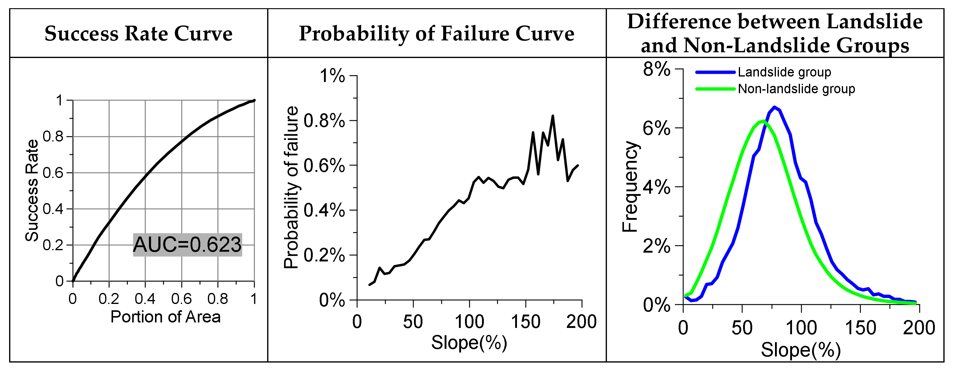 Water 14 01196 g005 550