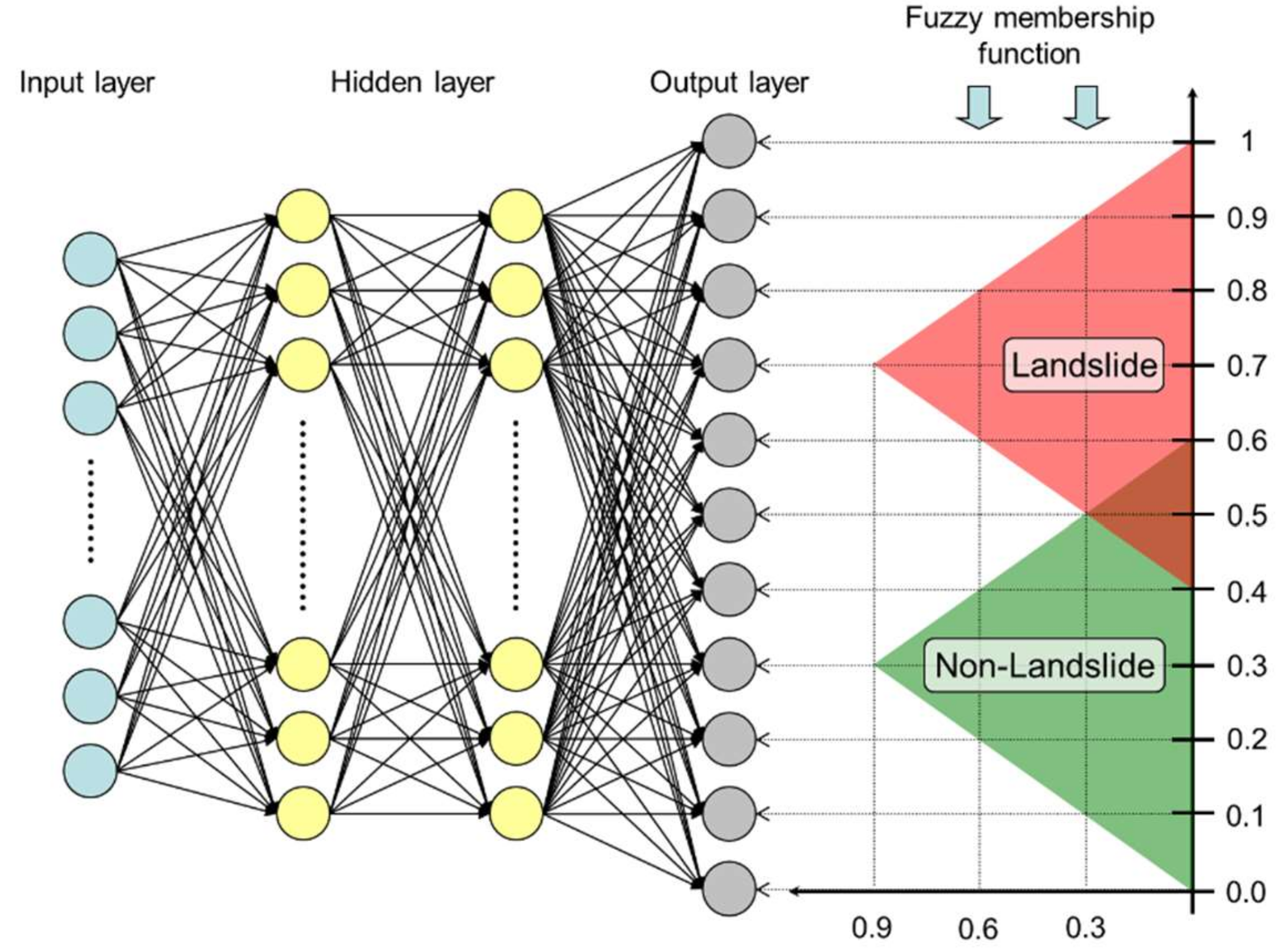 Water 14 01196 g008 550