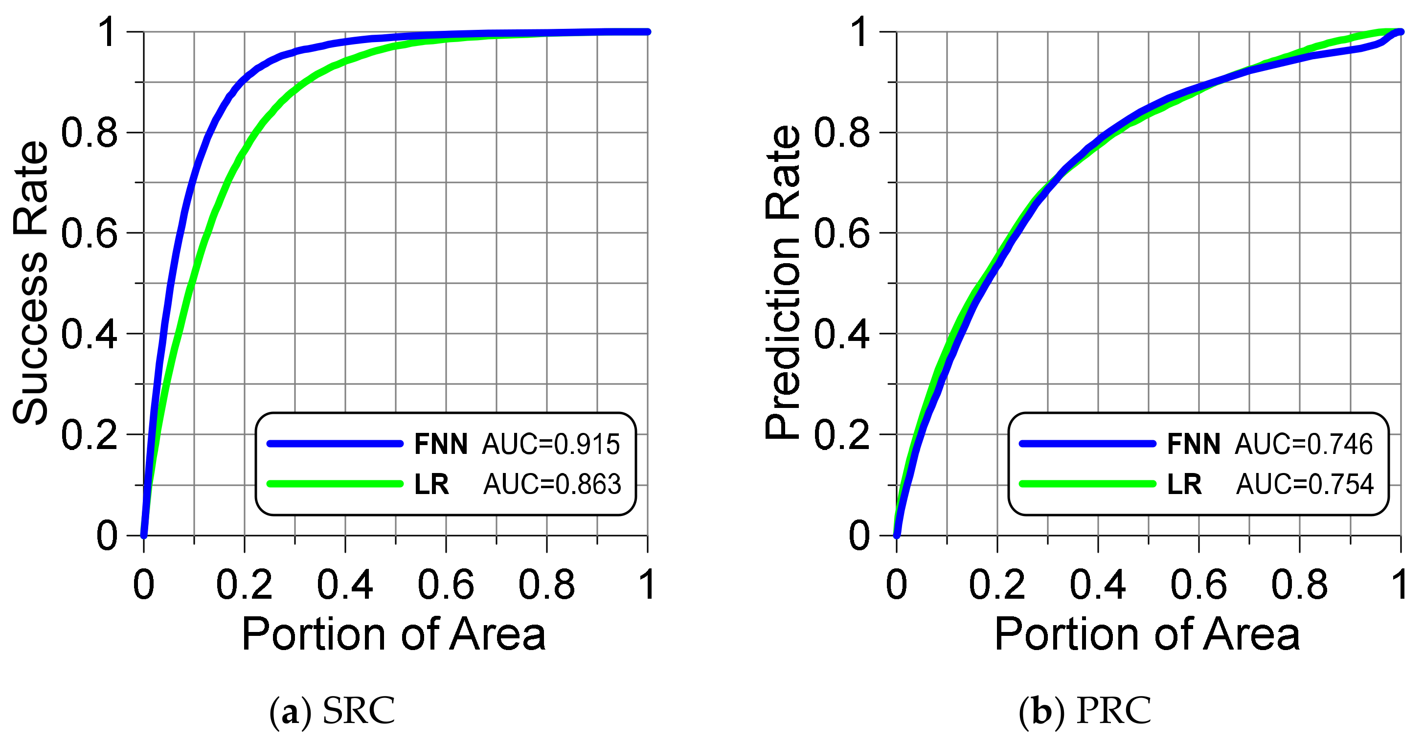 Water 14 01196 g009 550