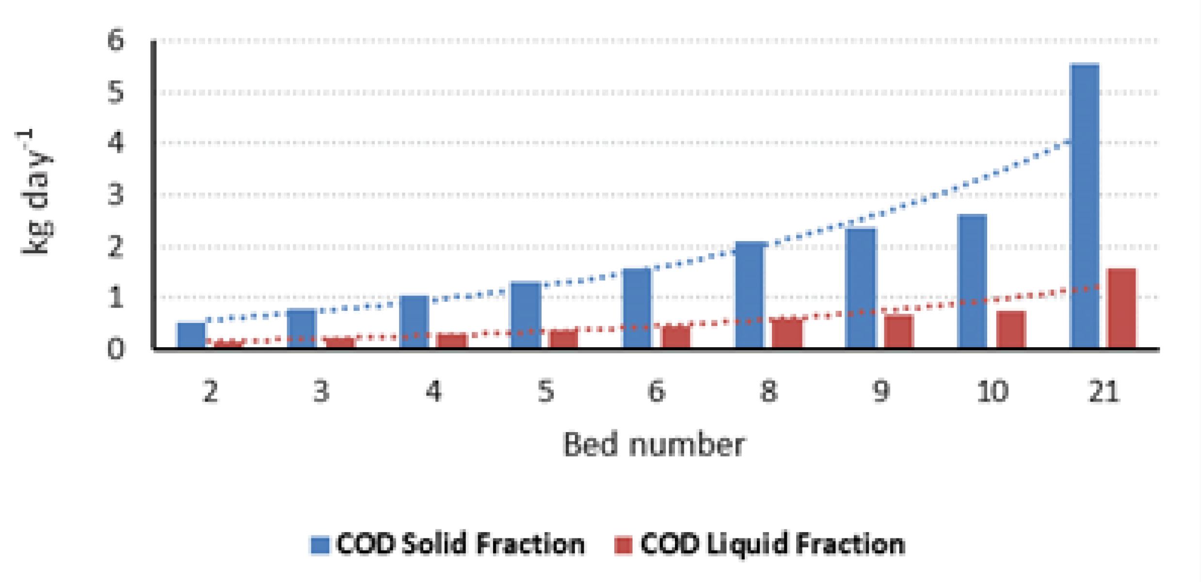 Water 14 01197 g004 550