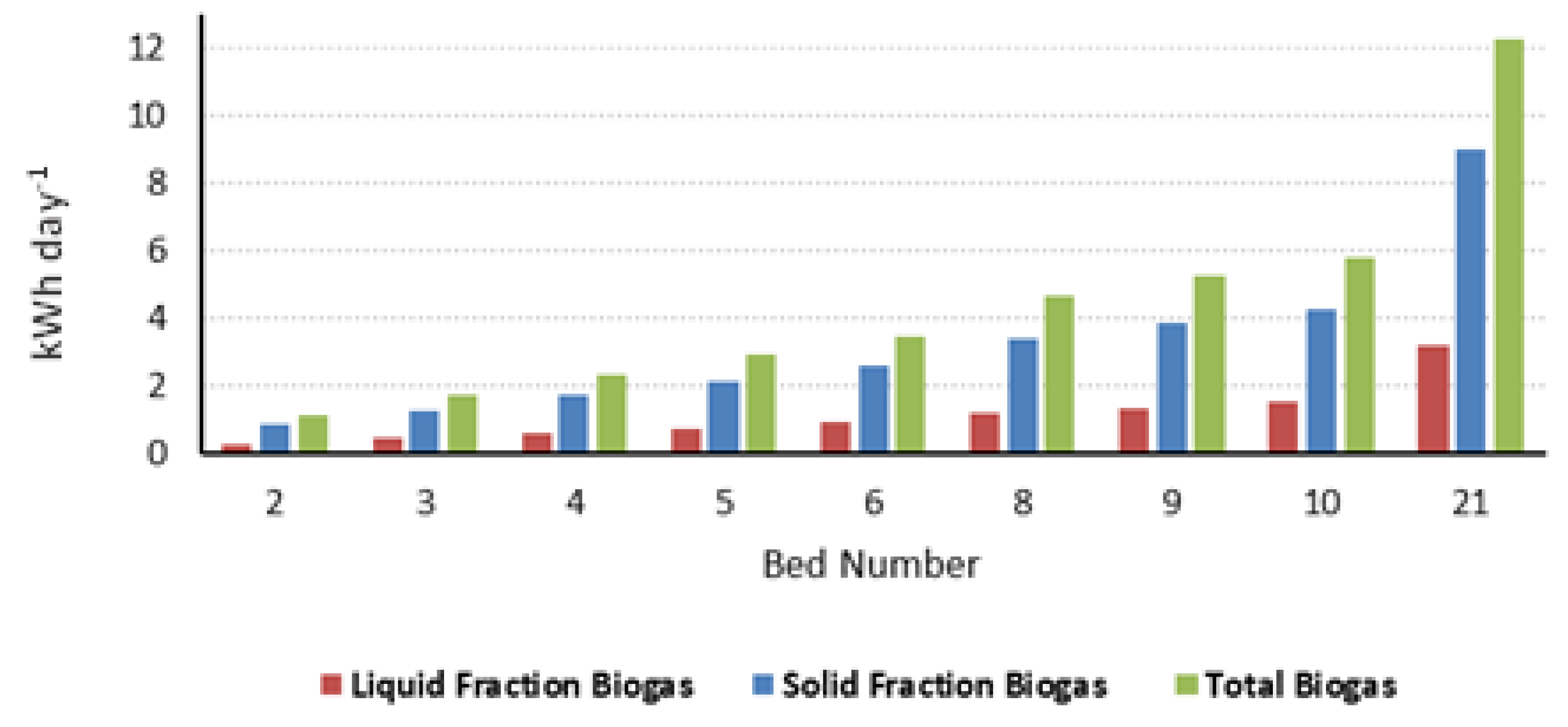 Water 14 01197 g005 550