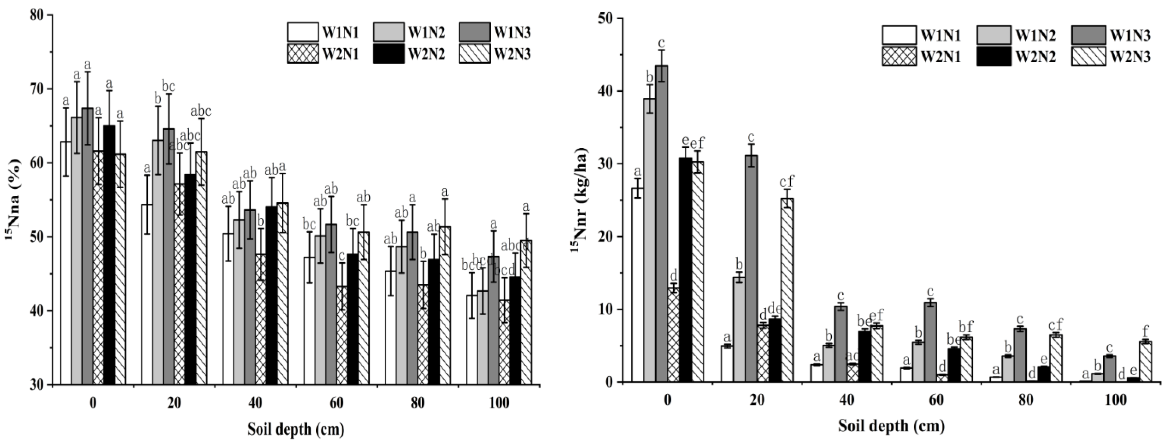 Water 14 01205 g004 Water 14 01205 g004