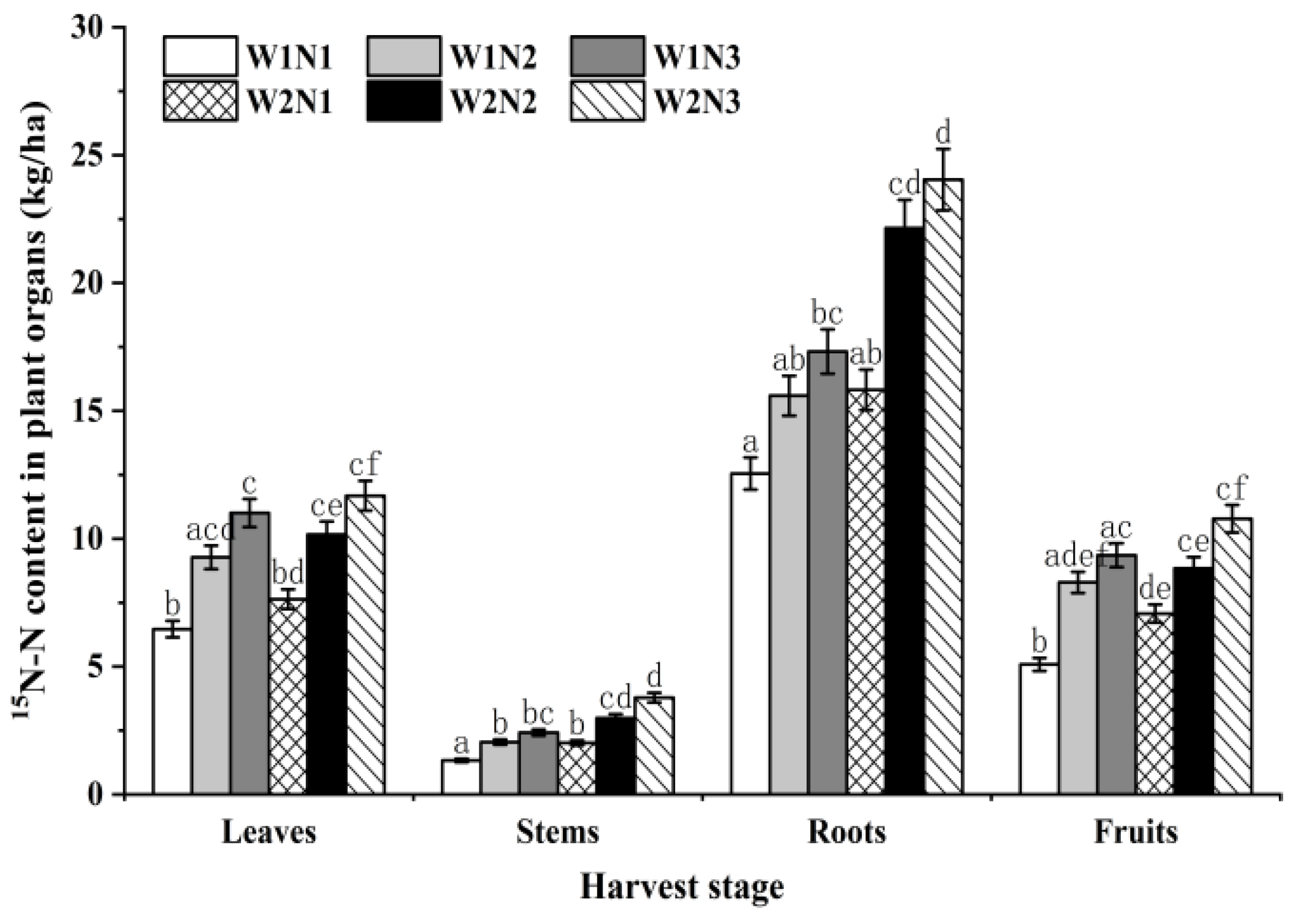 Water 14 01205 g005b Water 14 01205 g005b