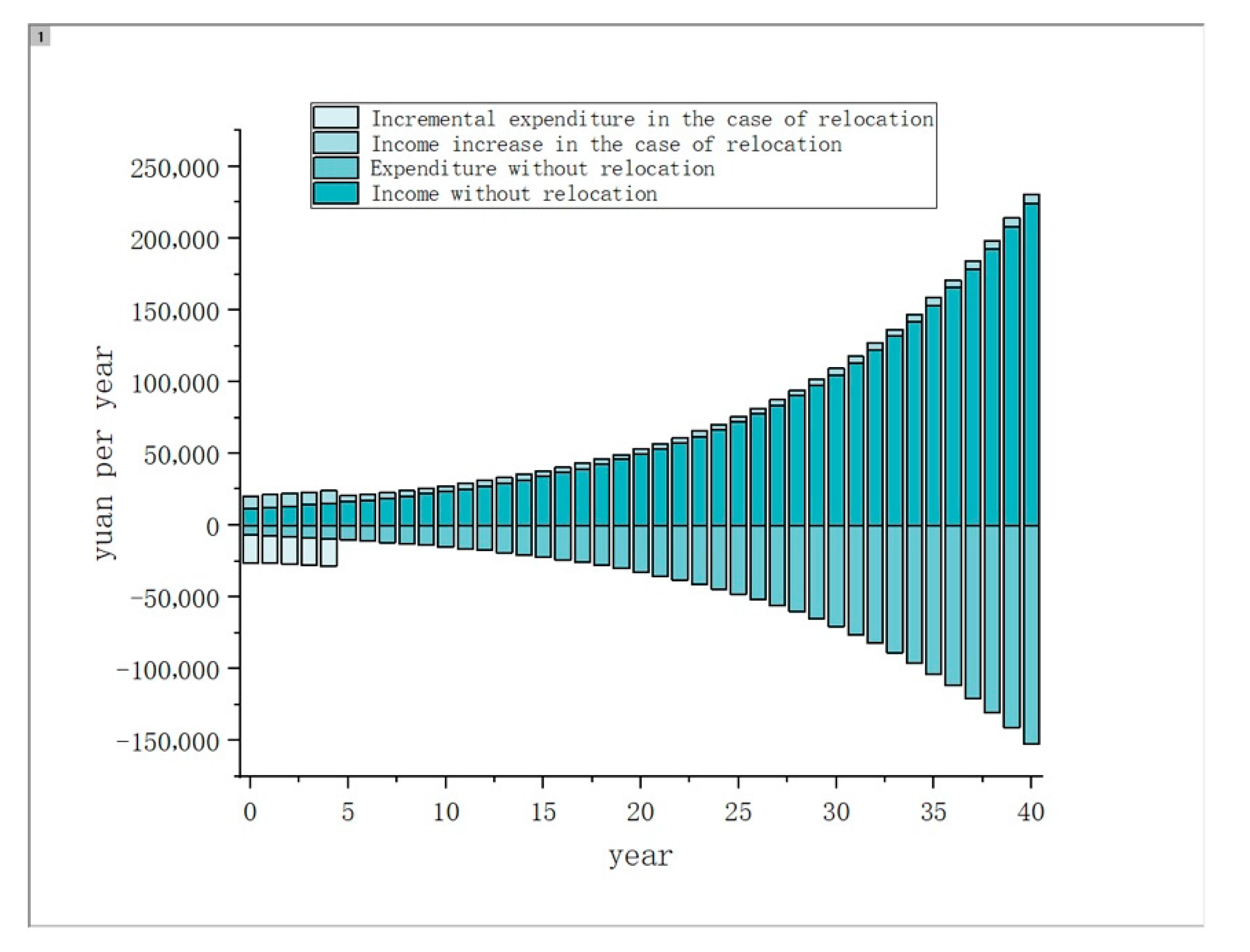 Water 14 01208 g003 550