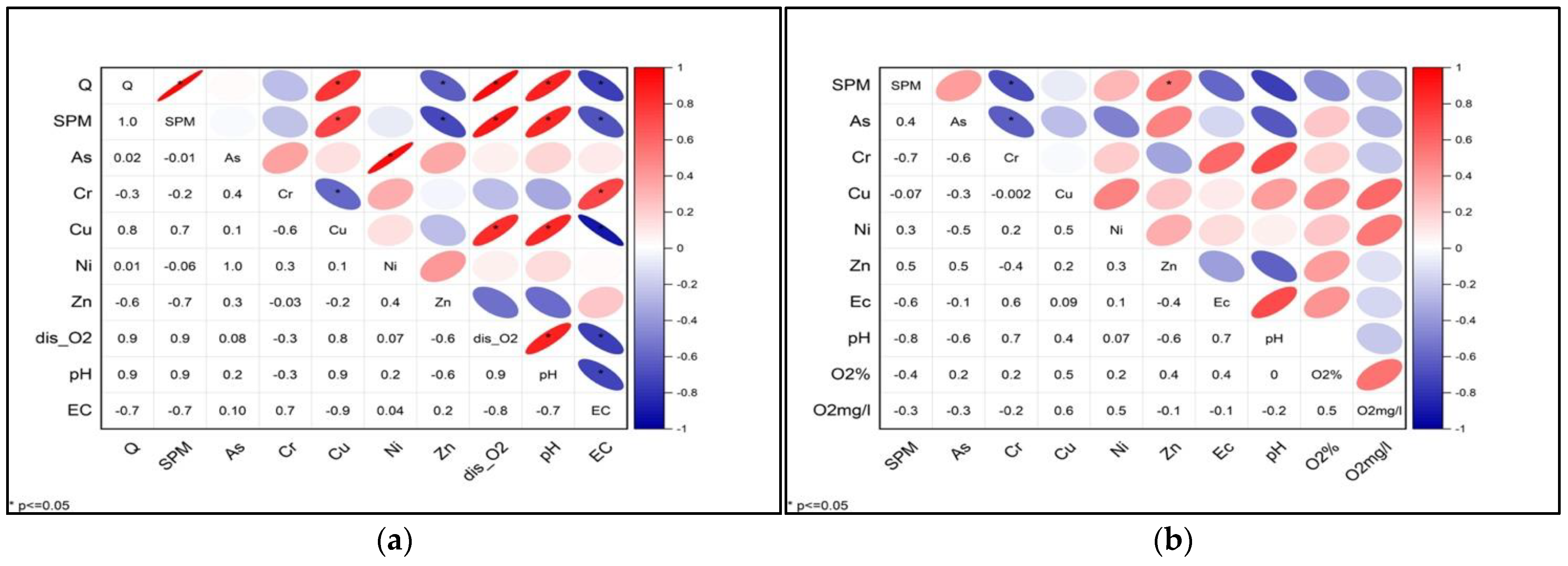 Water 14 01213 g005 Water 14 01213 g005