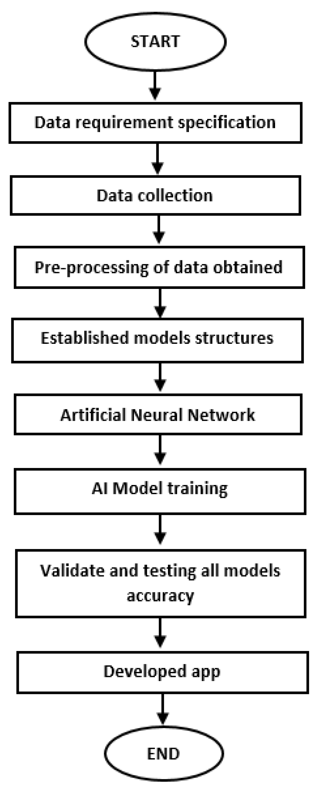 Water 14 01221 g002 Water 14 01221 g002