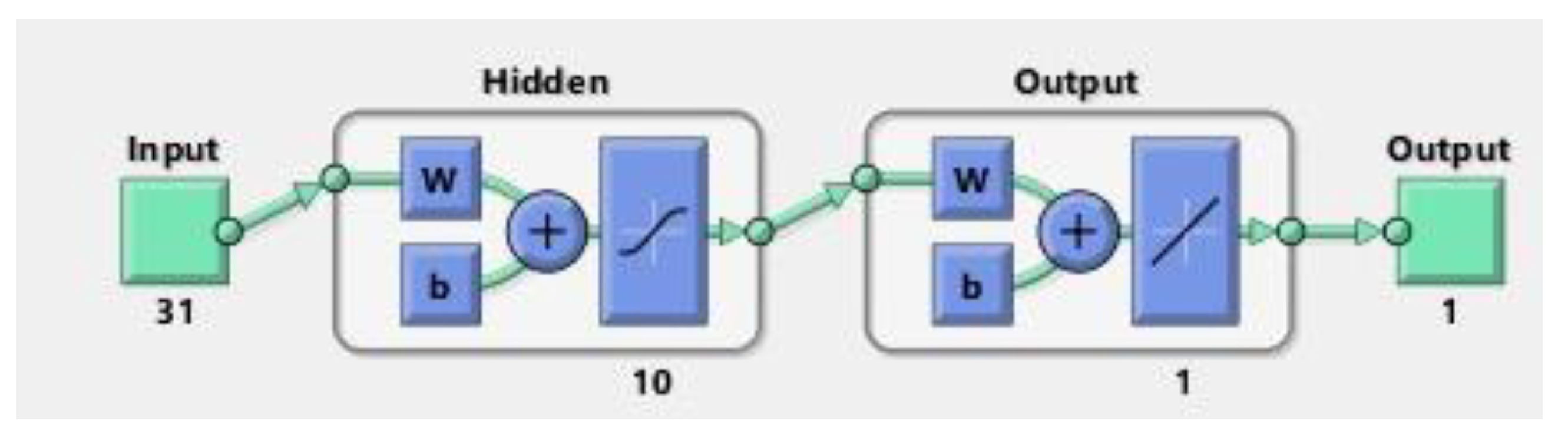 Water 14 01221 g003 Water 14 01221 g003