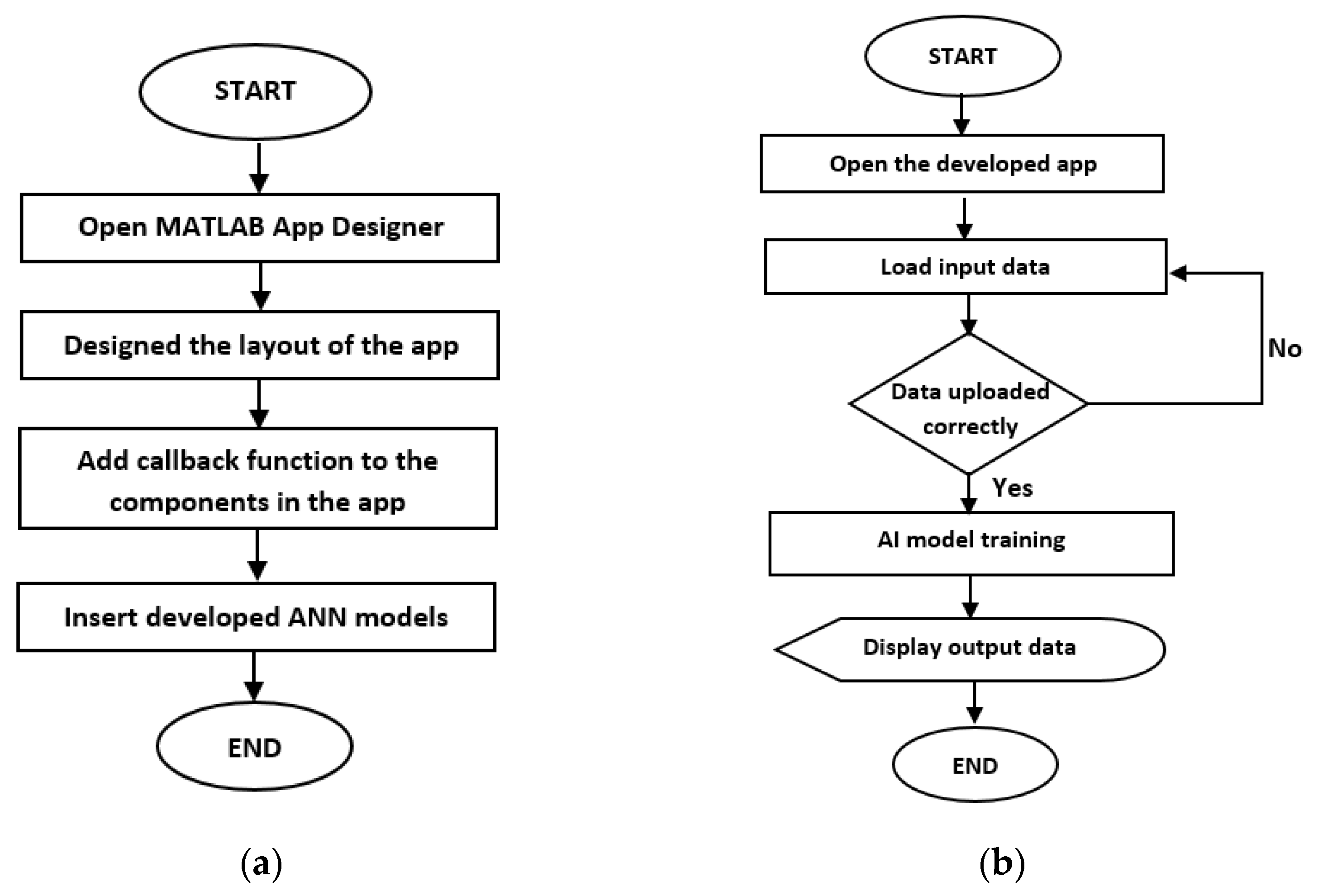Water 14 01221 g004 Water 14 01221 g004