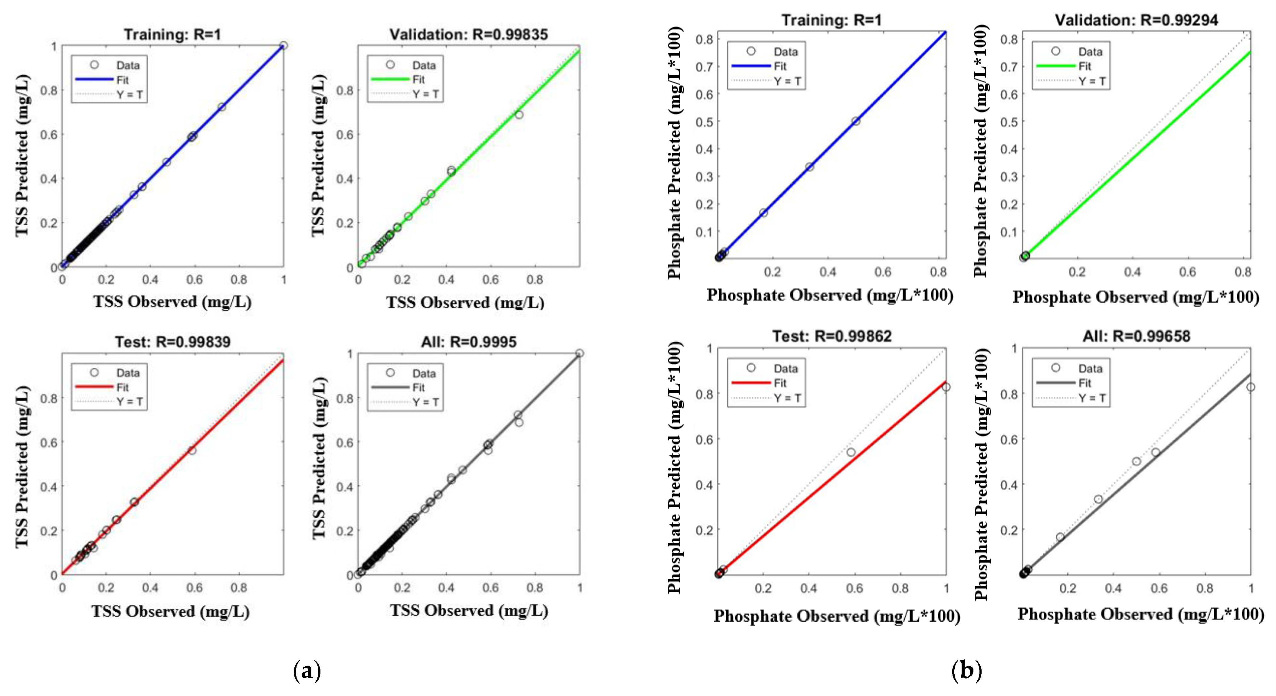 Water 14 01221 g005 Water 14 01221 g005