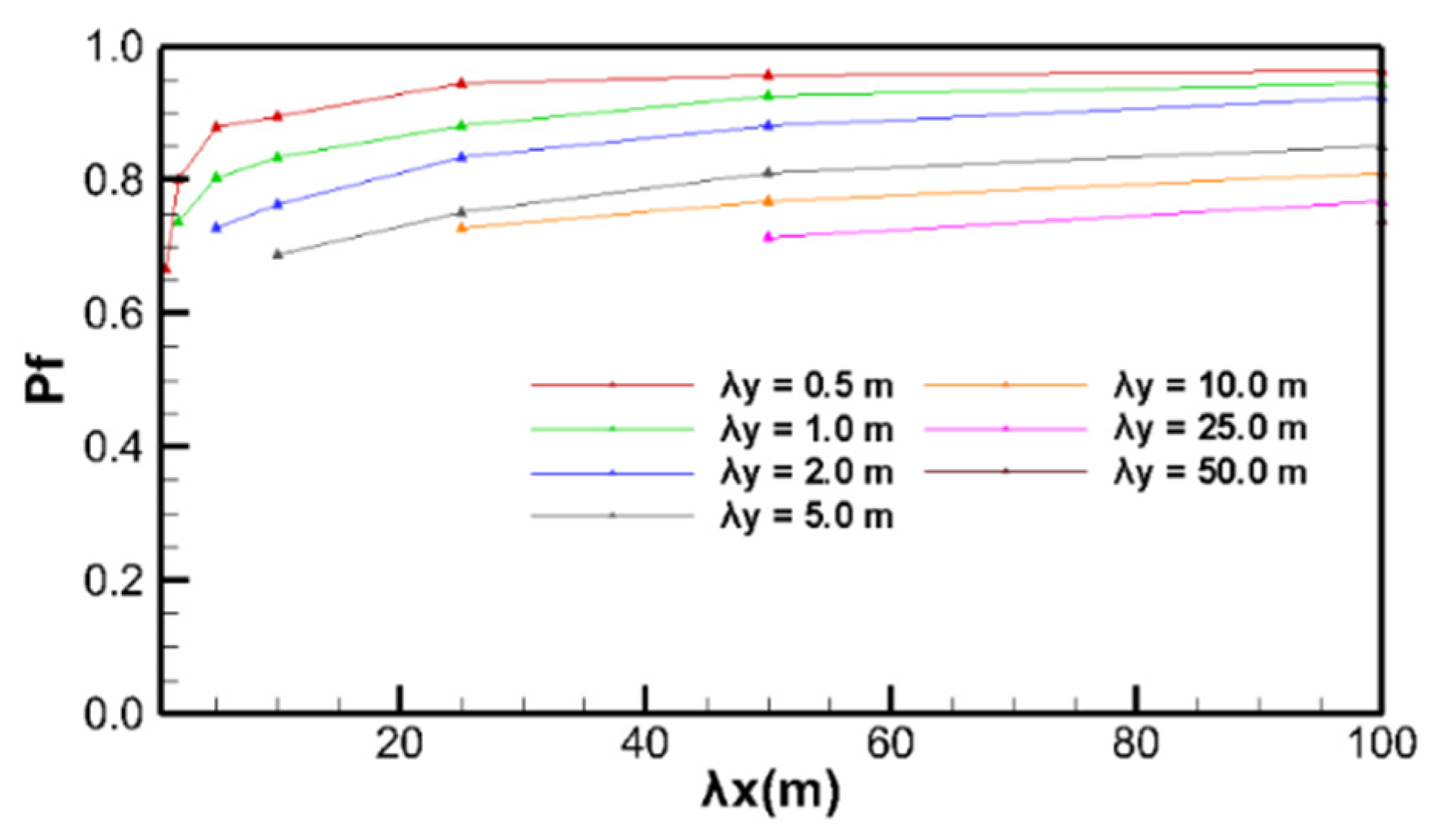Water 14 01225 g005 550