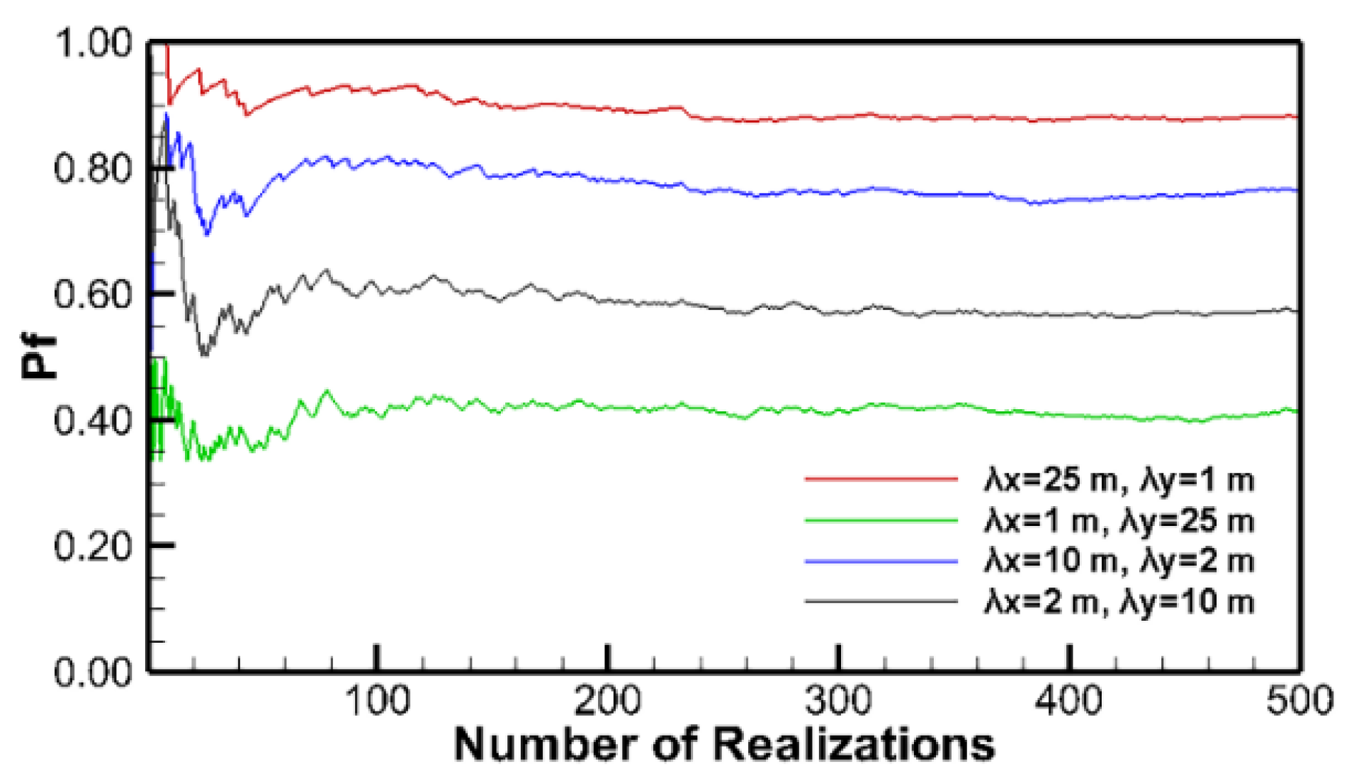 Water 14 01225 g007 550