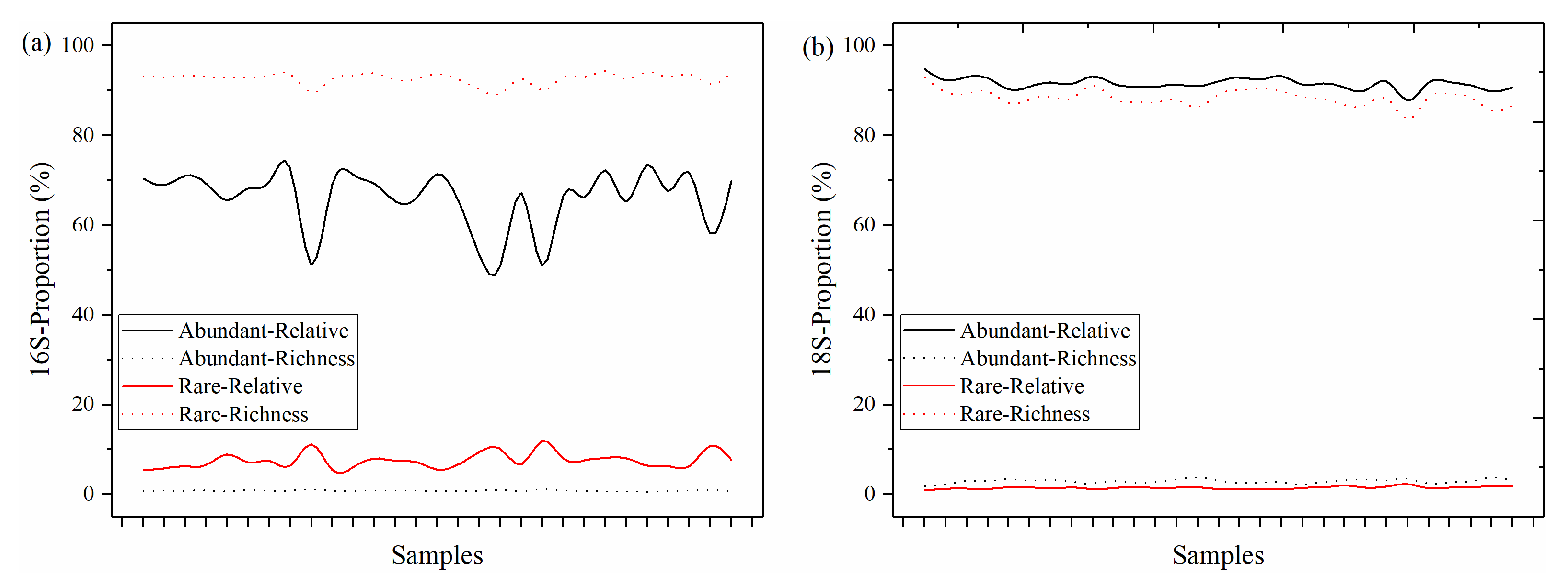 Water 14 01227 g001 550