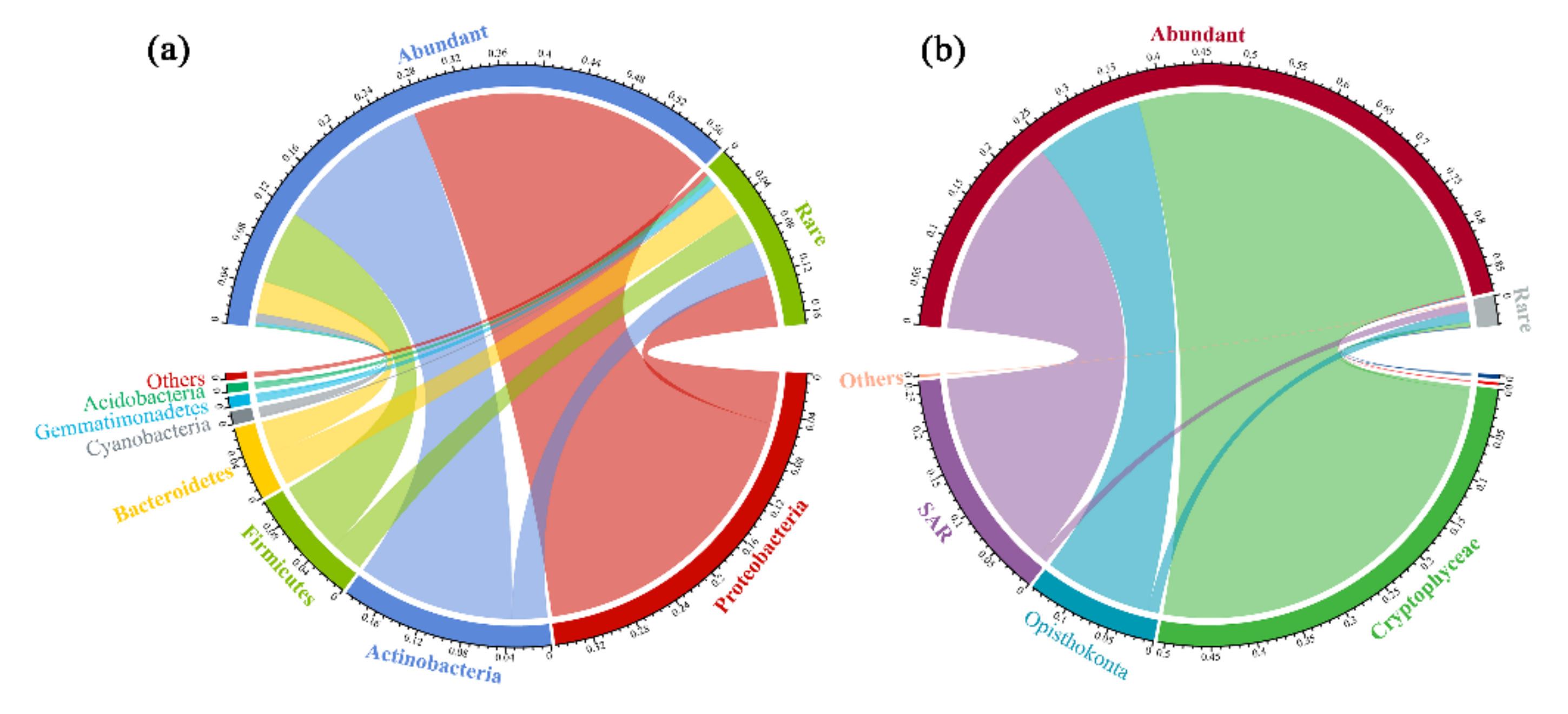 Water 14 01227 g002 550