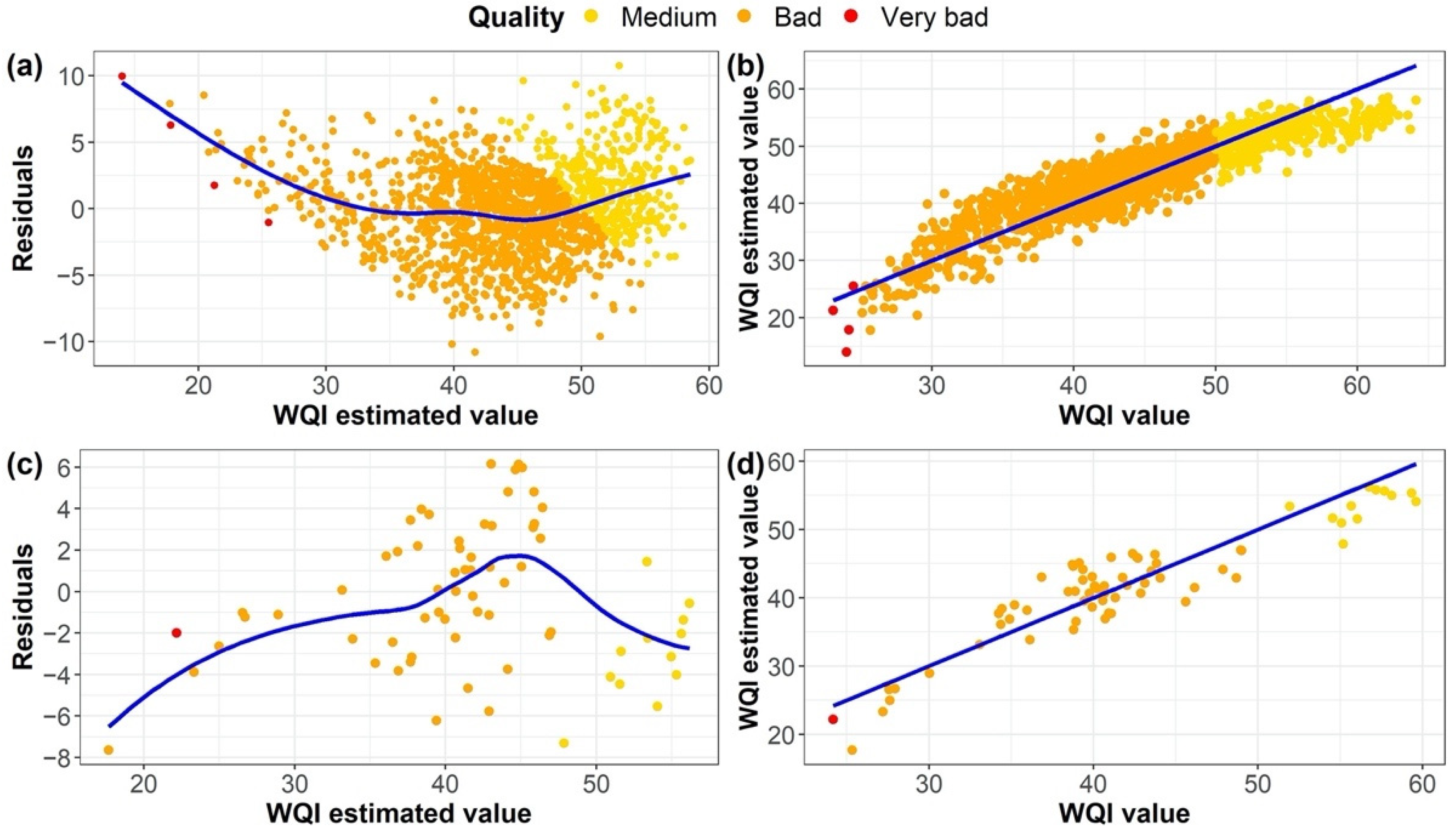 Water 14 01235 g008 550