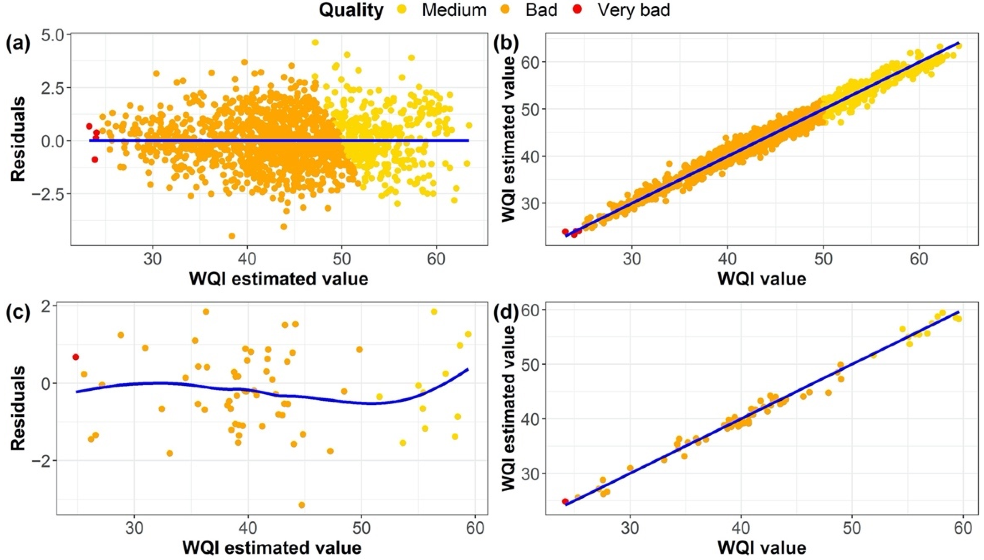 Water 14 01235 g011 550